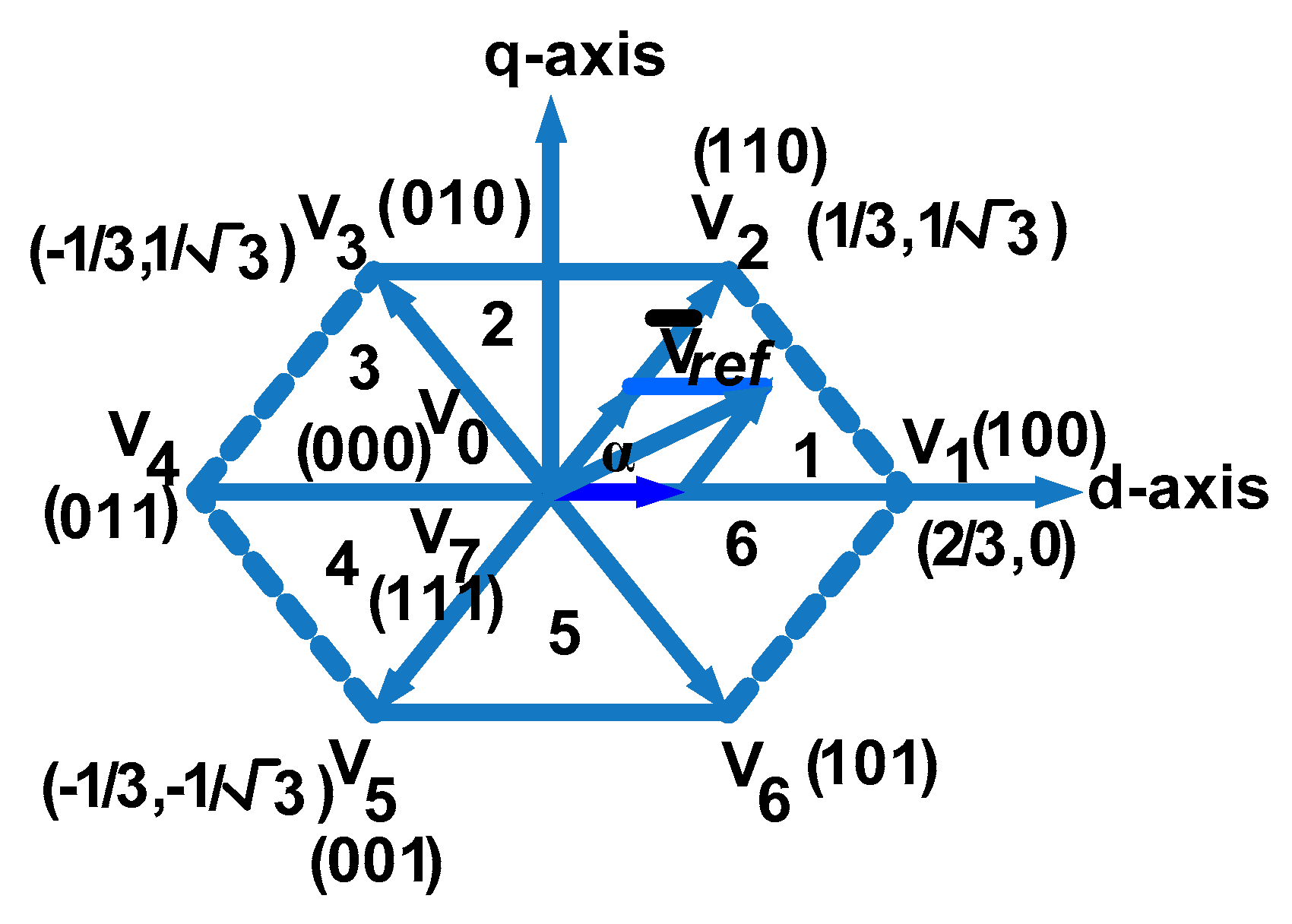 Energies 14 04589 g012