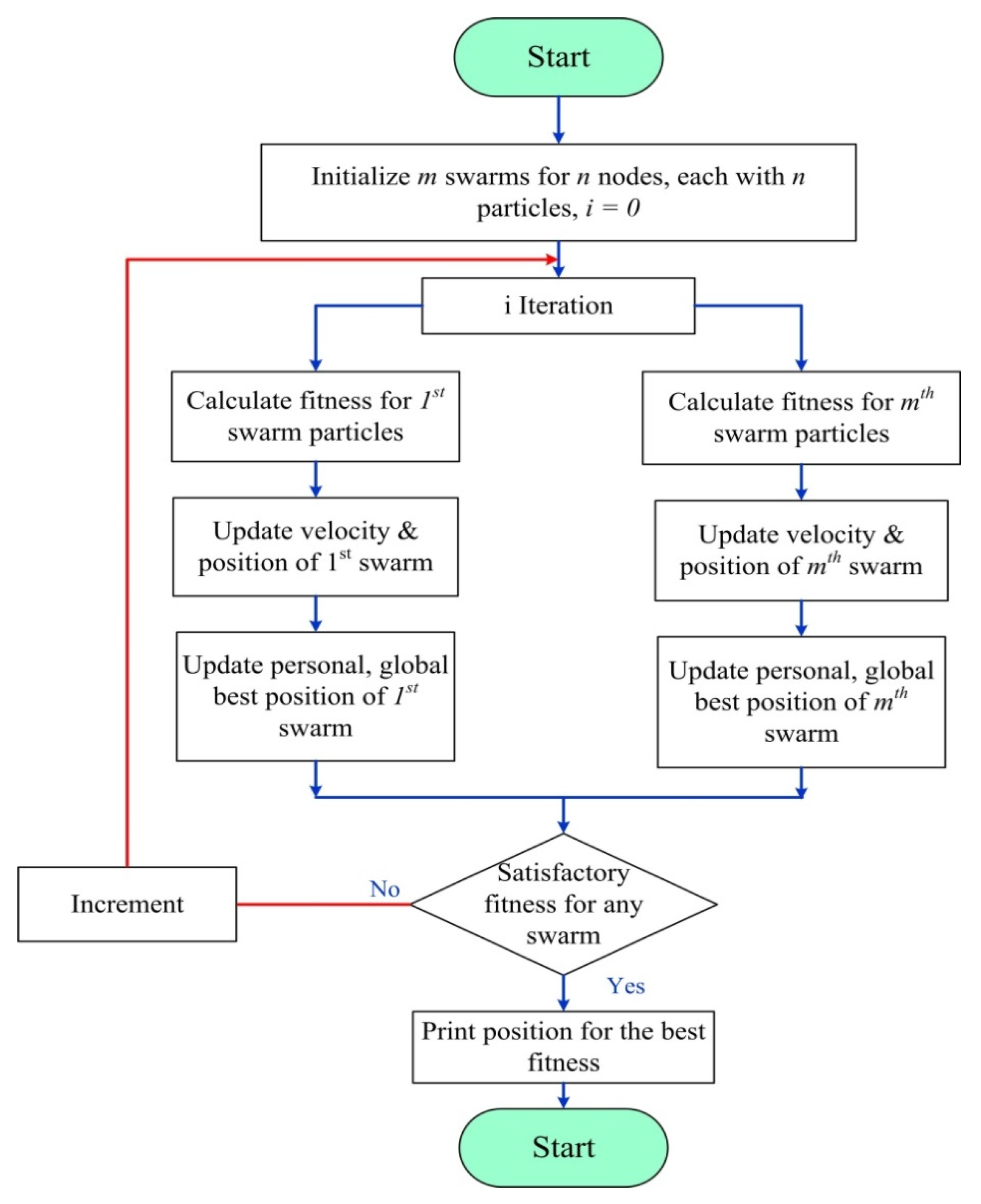 Energies 14 04589 g014