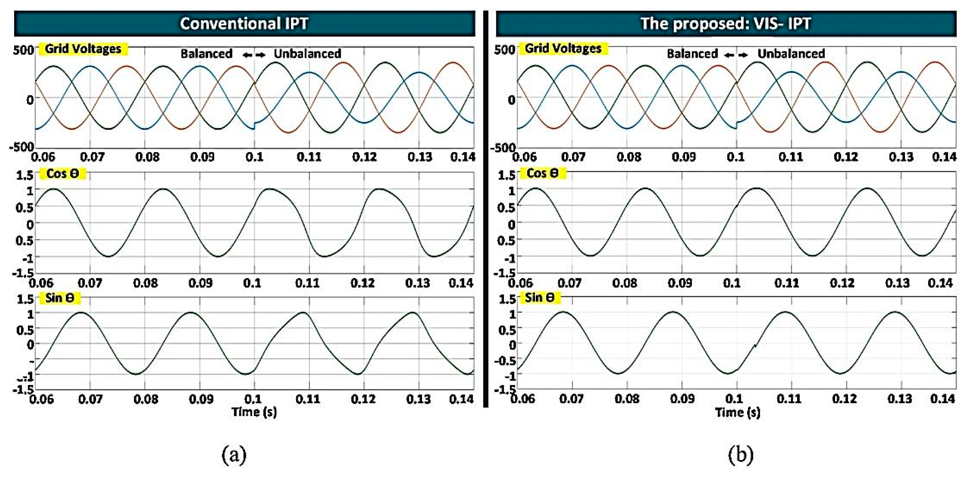 Energies 14 04589 g017