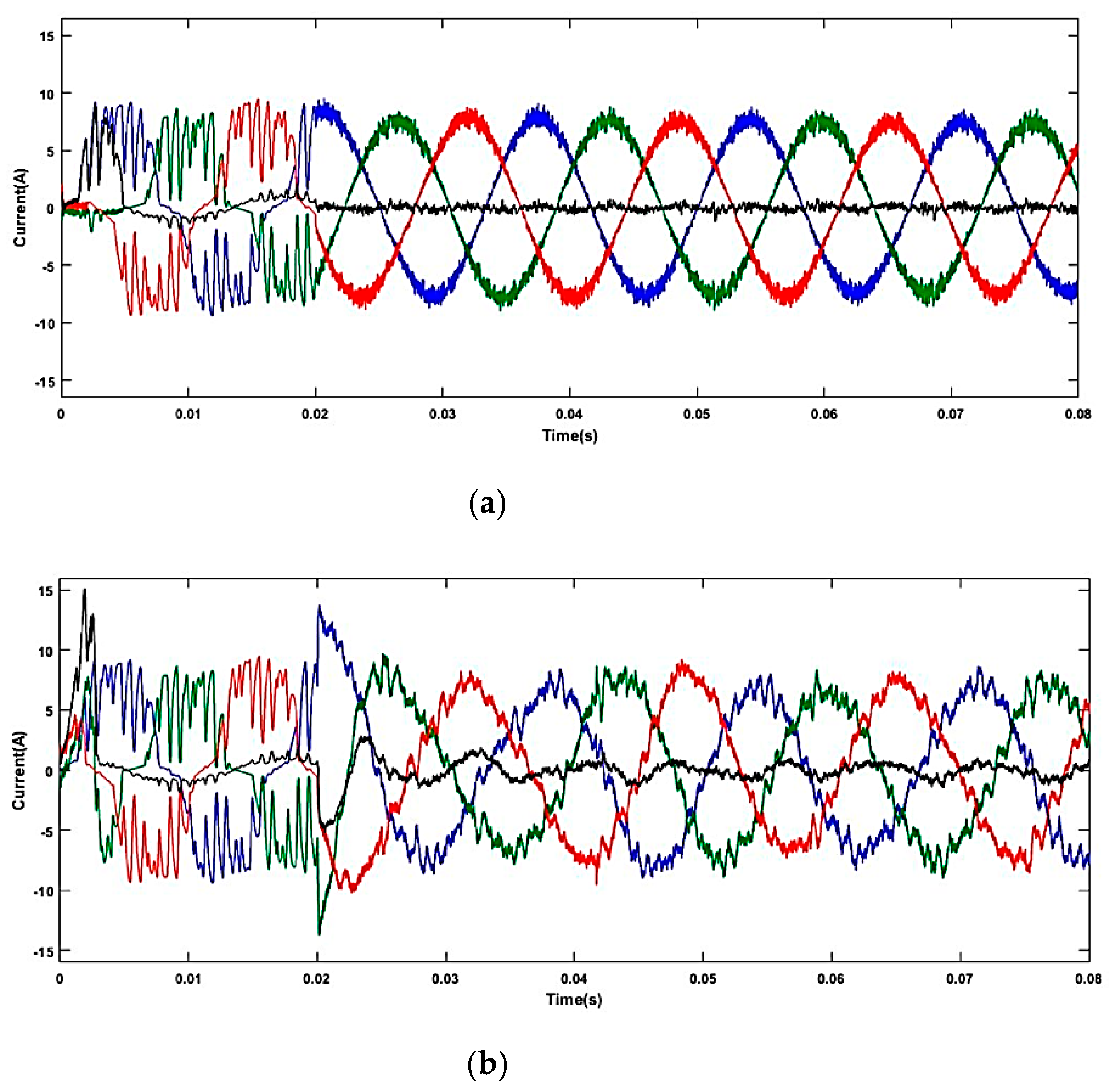 Energies 14 04589 g020a