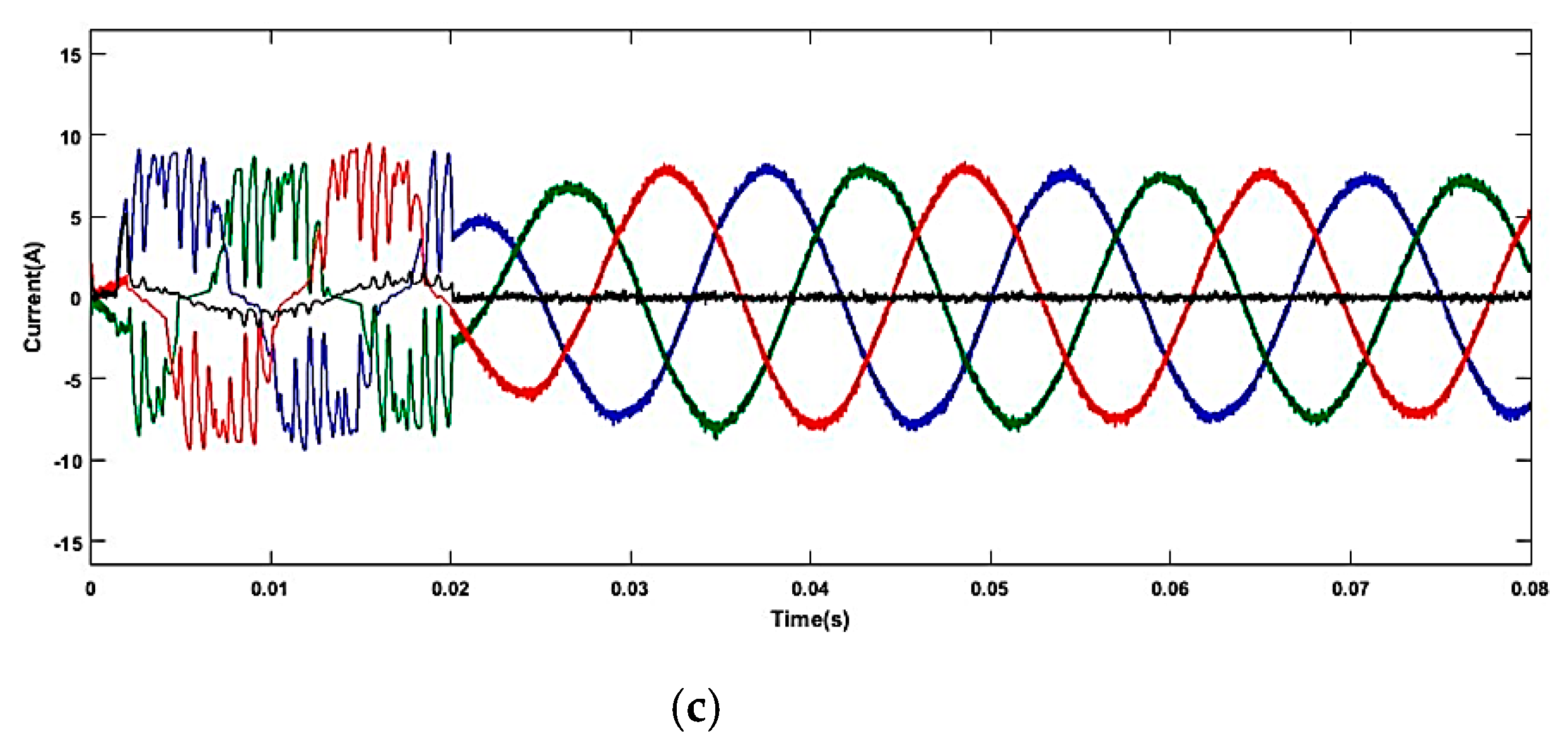 Energies 14 04589 g020b