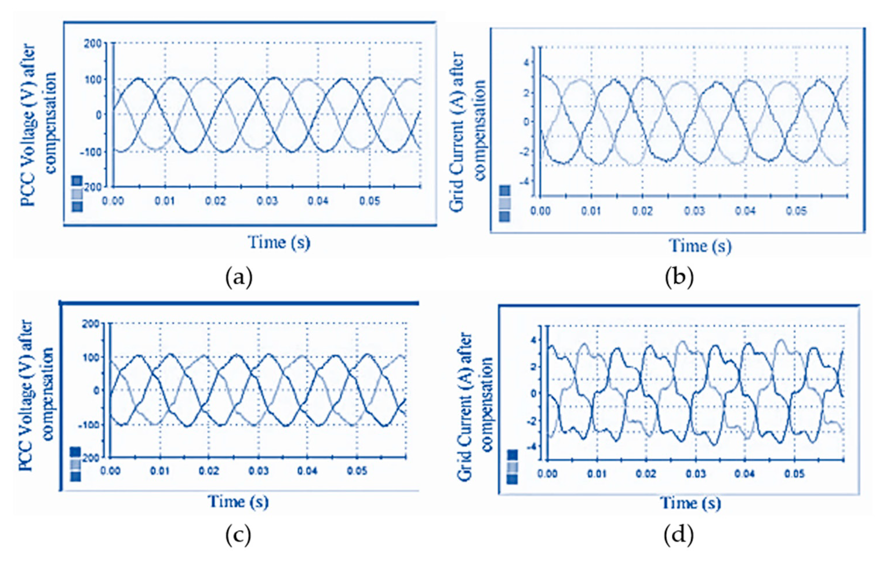 Energies 14 04589 g022