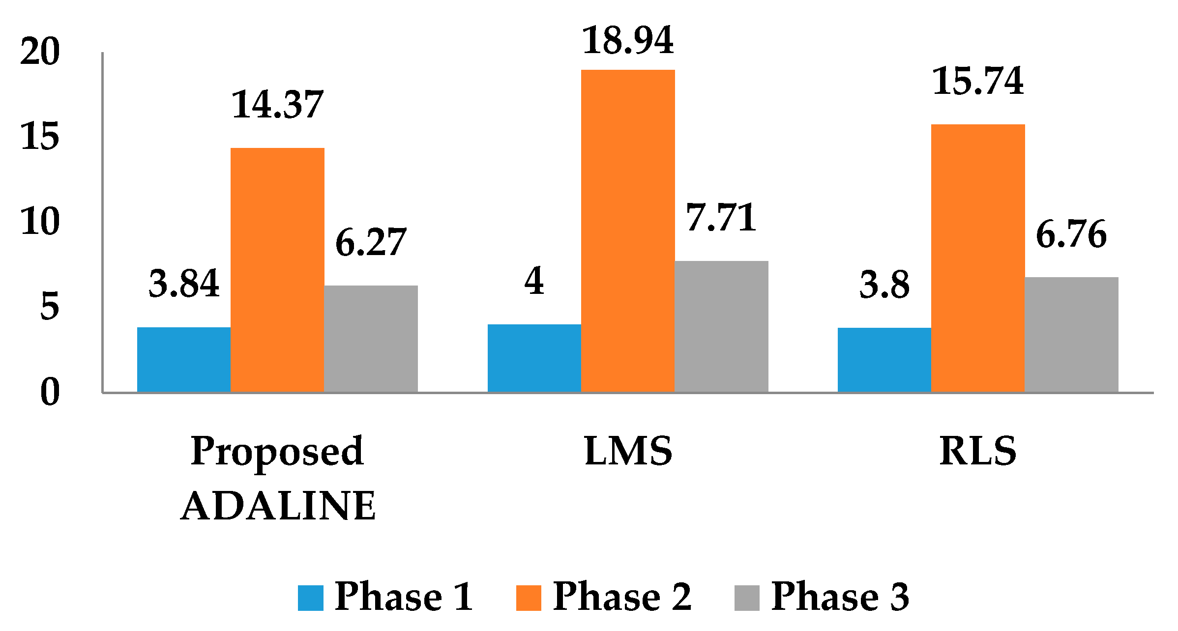 Energies 14 04589 g024
