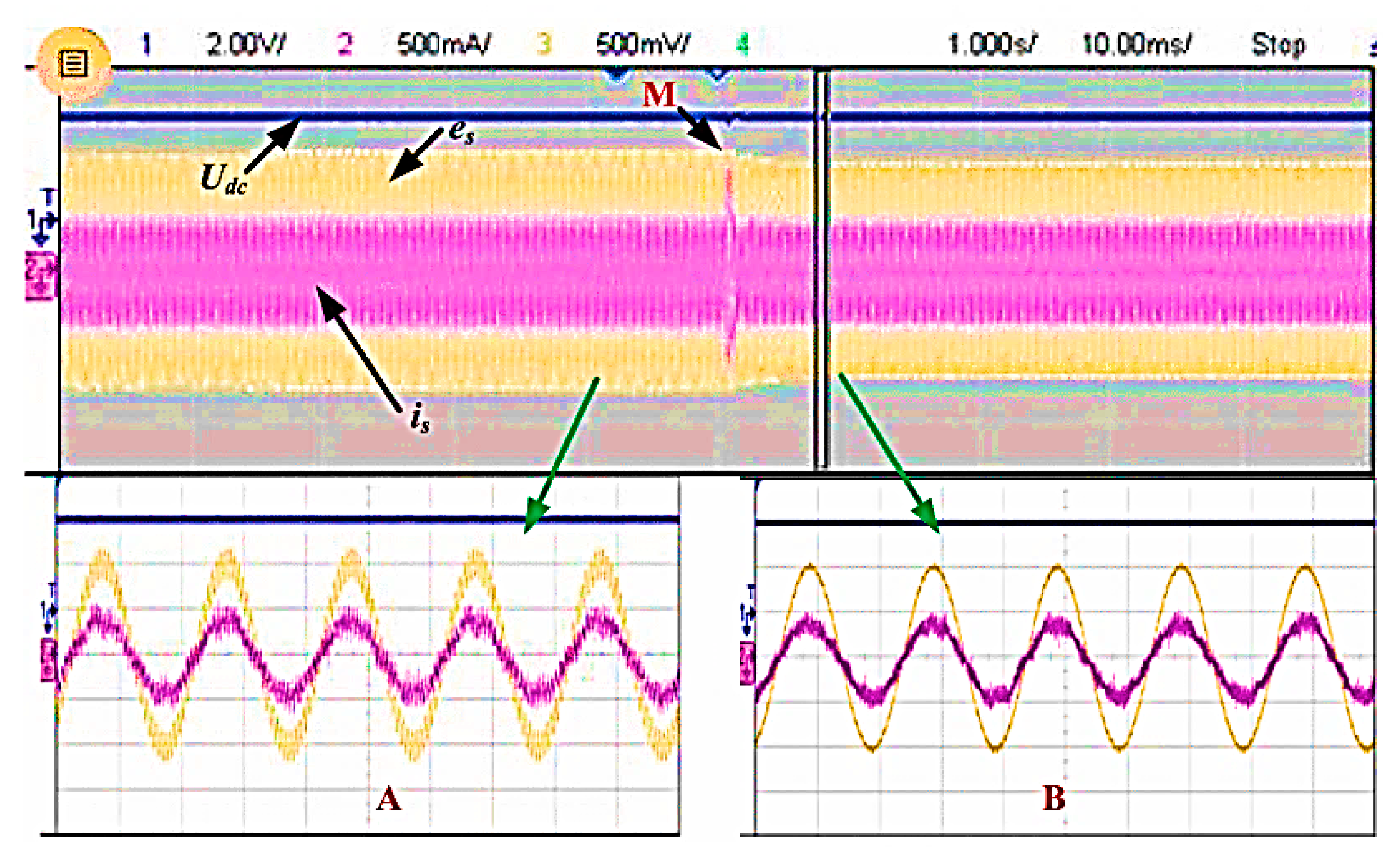 Energies 14 04589 g025