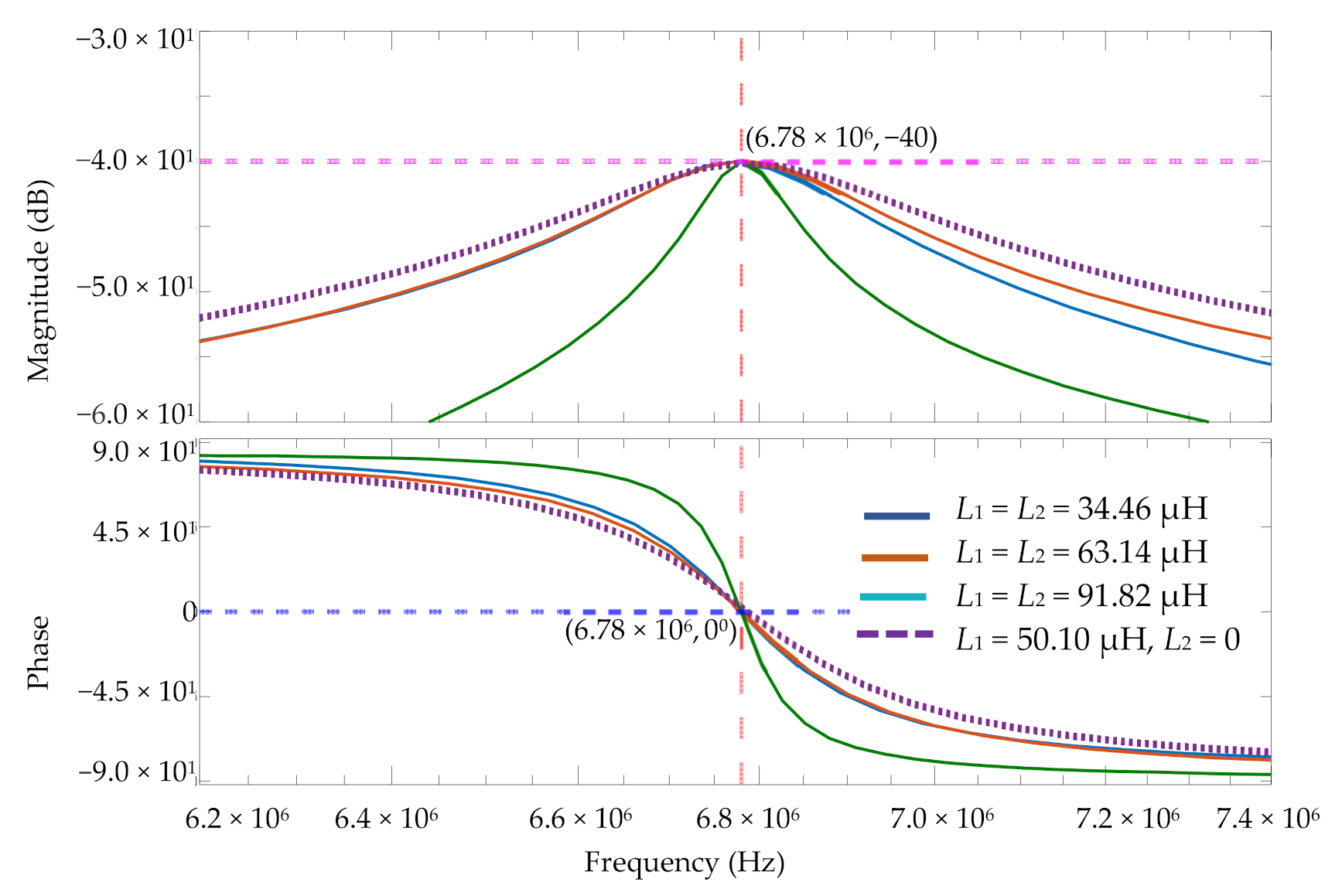 Energies 14 04590 g006