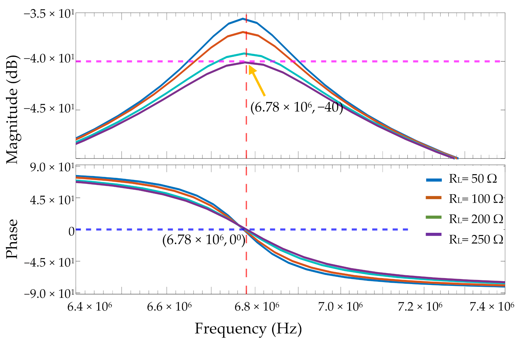 Energies 14 04590 g007