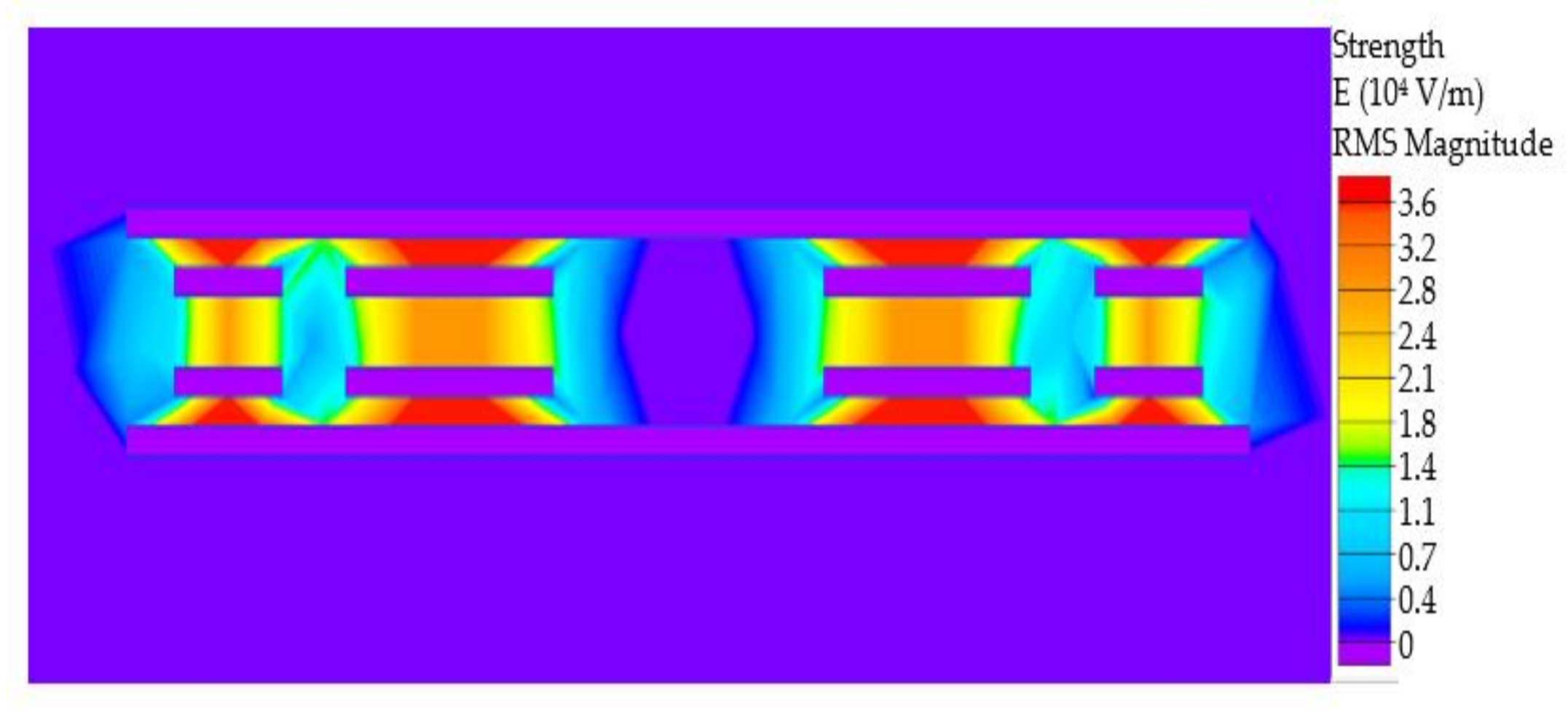 Energies 14 04590 g009