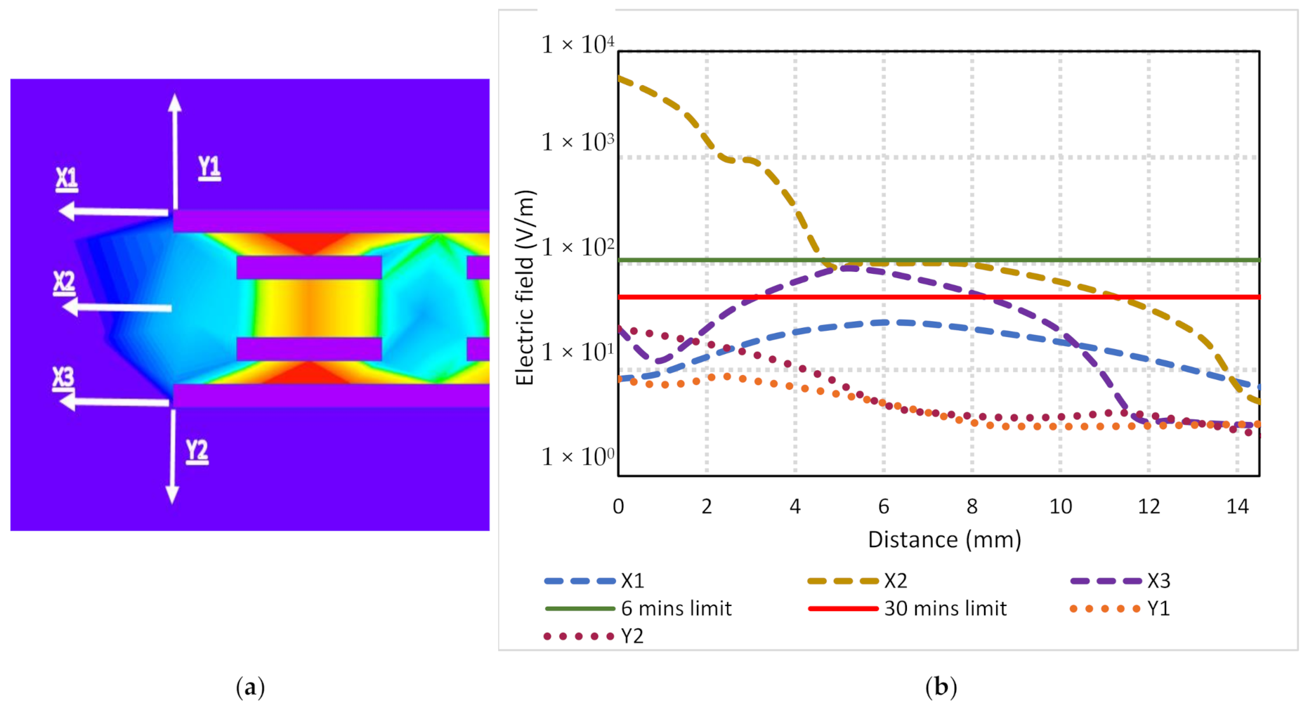 Energies 14 04590 g010