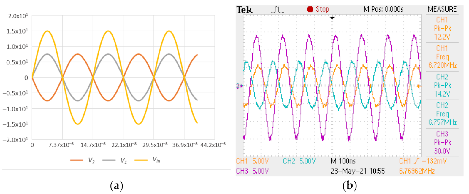 Energies 14 04590 g015