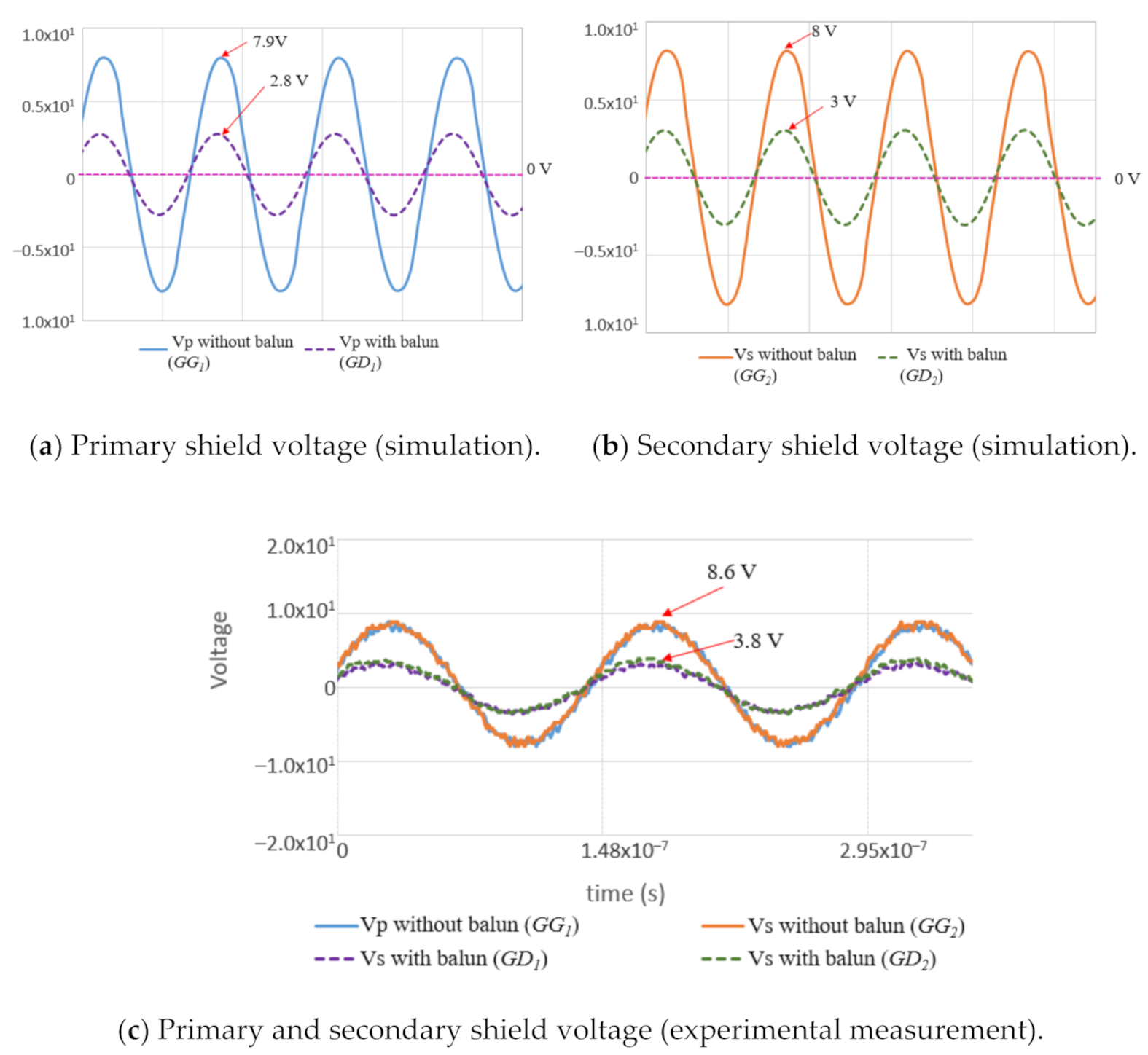 Energies 14 04590 g018