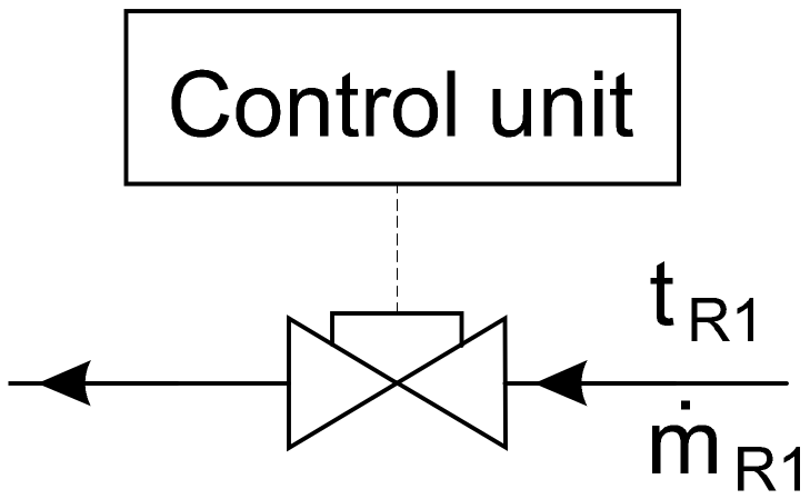 Energies 14 04599 g004 Energies 14 04599 g004