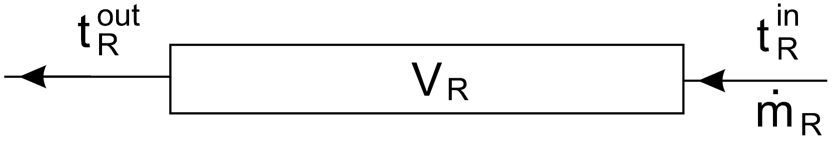 Energies 14 04599 g006 Energies 14 04599 g006