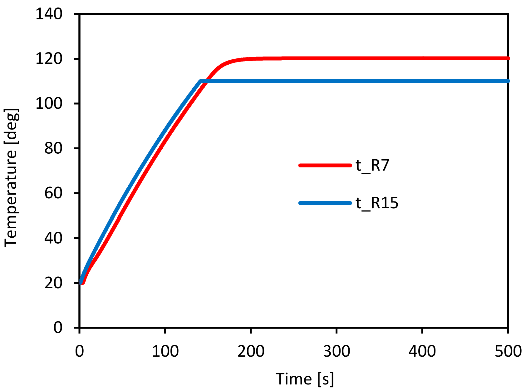 Energies 14 04599 g009 Energies 14 04599 g009