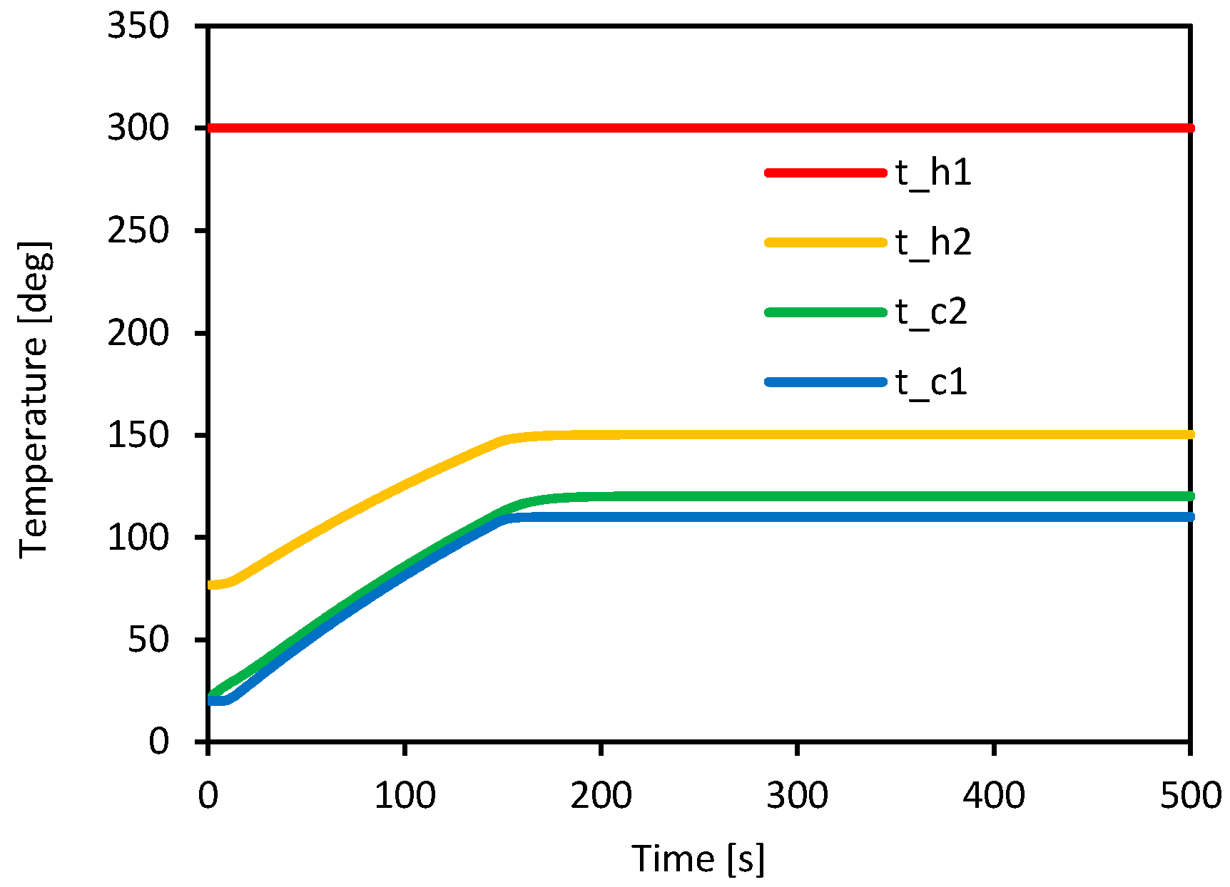 Energies 14 04599 g010 Energies 14 04599 g010