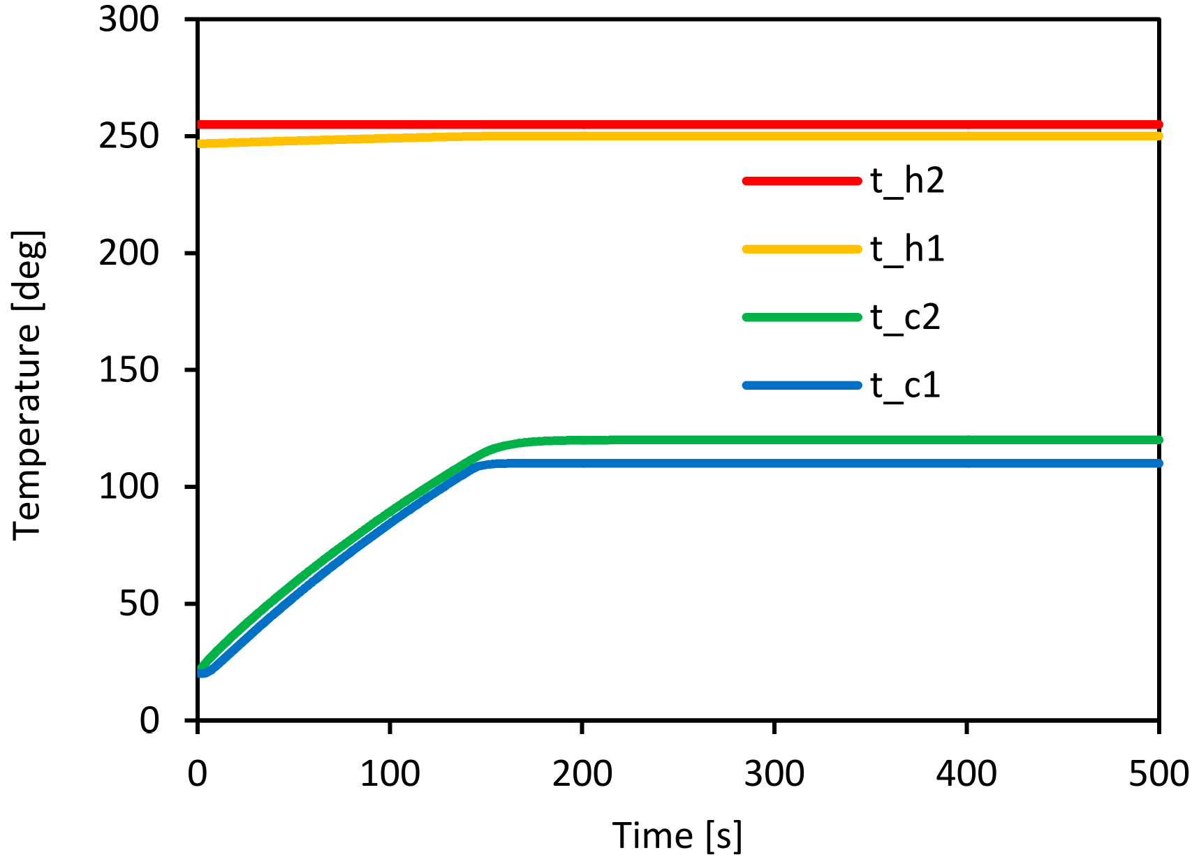 Energies 14 04599 g011 Energies 14 04599 g011