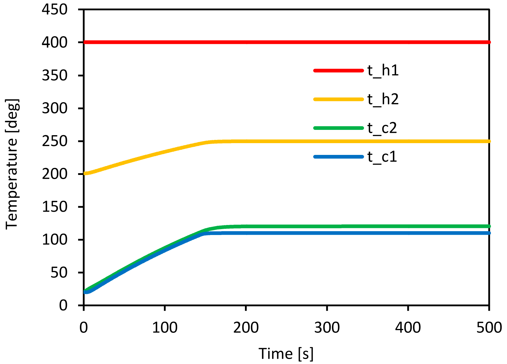 Energies 14 04599 g012 Energies 14 04599 g012