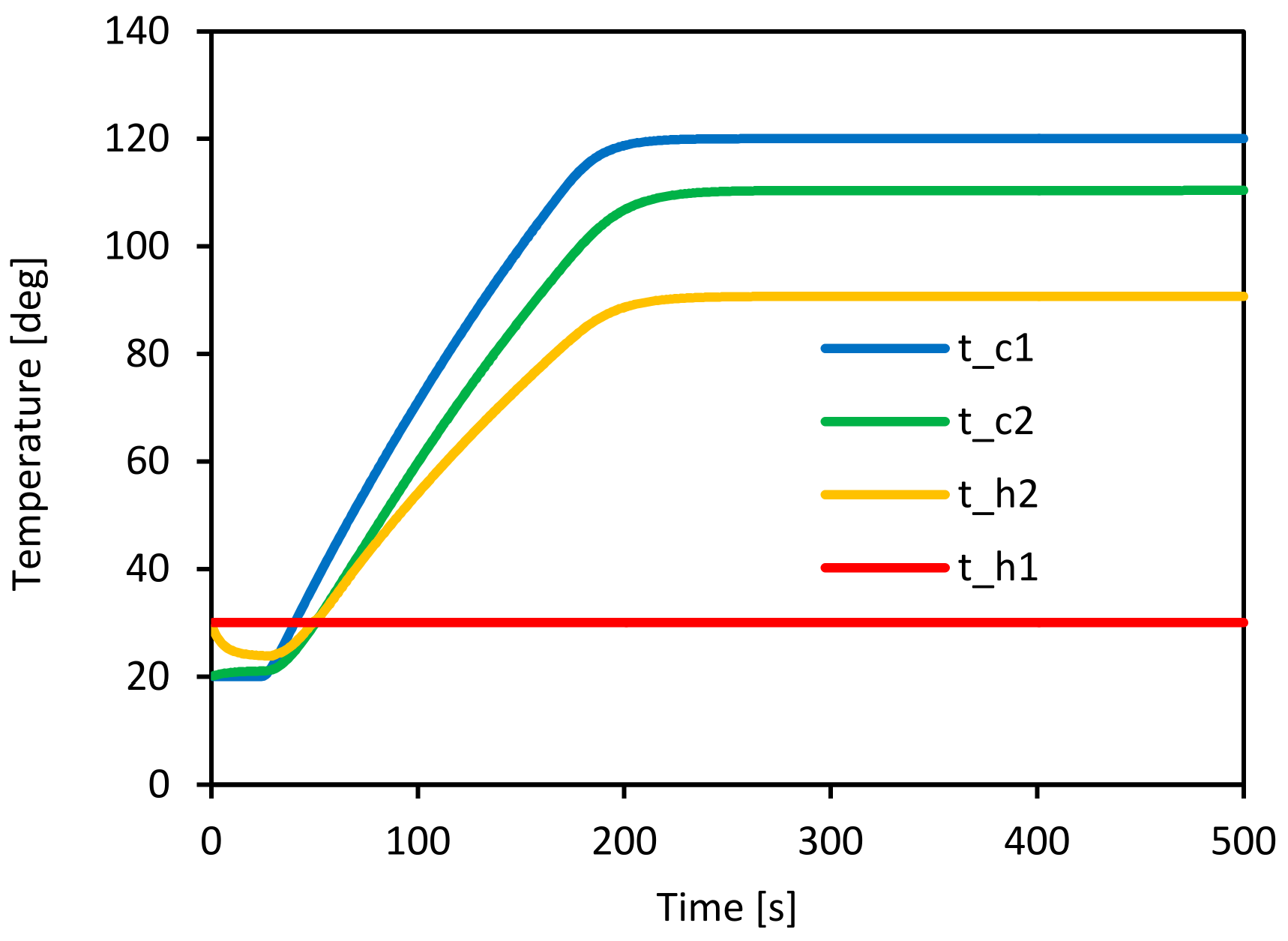 Energies 14 04599 g013 Energies 14 04599 g013