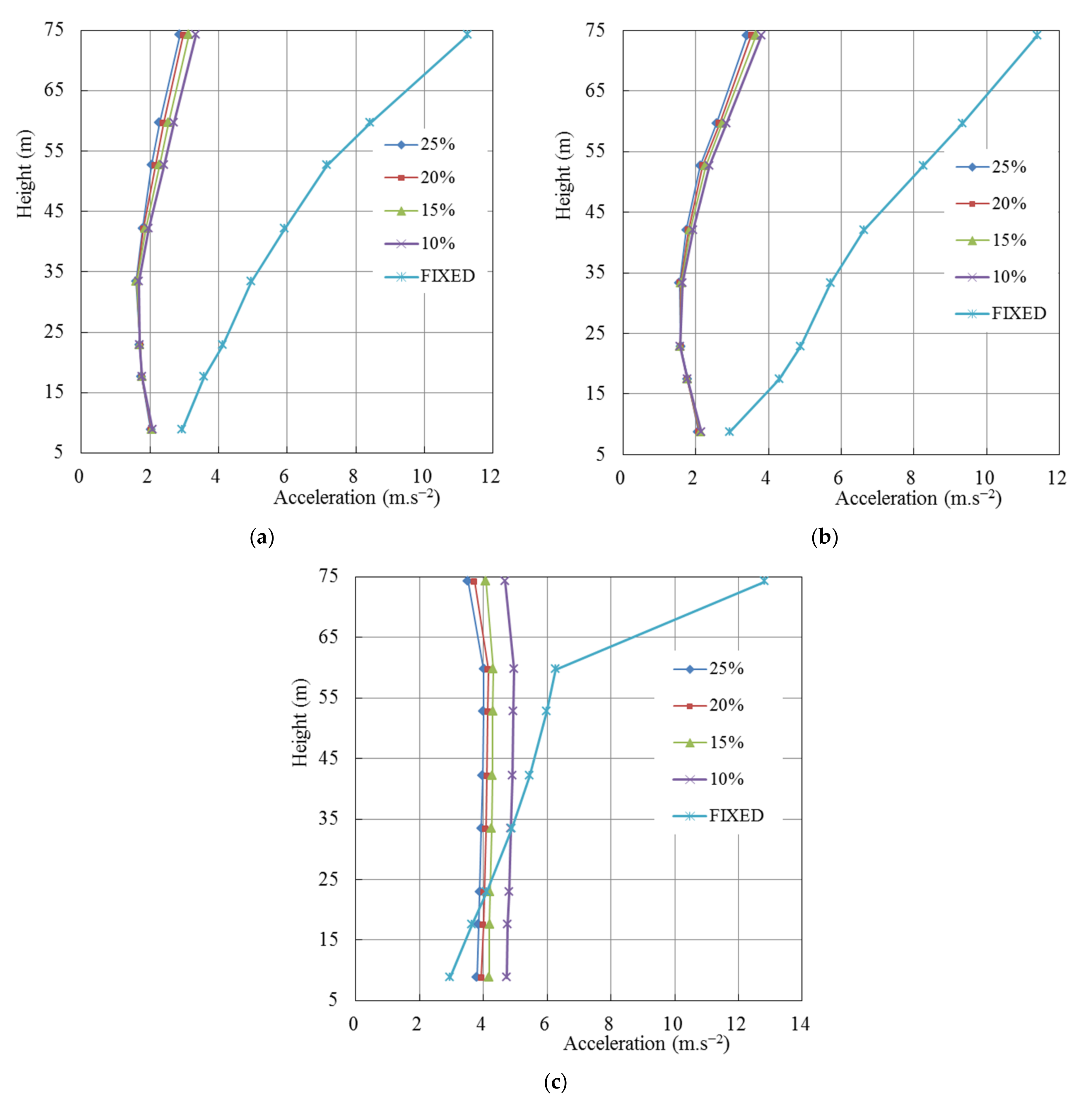 Energies 14 04602 g011