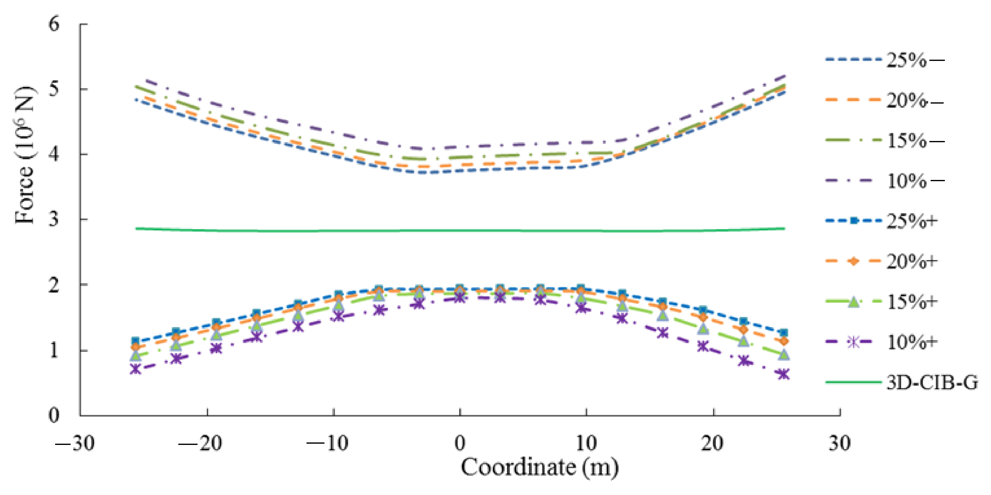 Energies 14 04602 g018