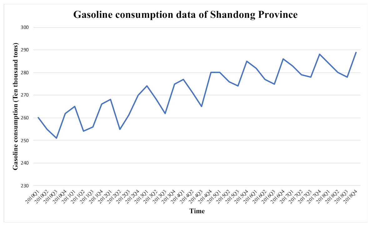 Energies 14 04604 g003