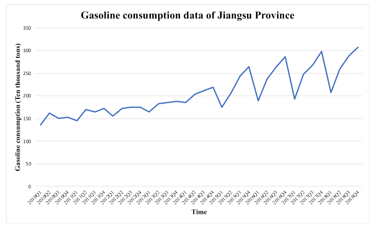 Energies 14 04604 g004