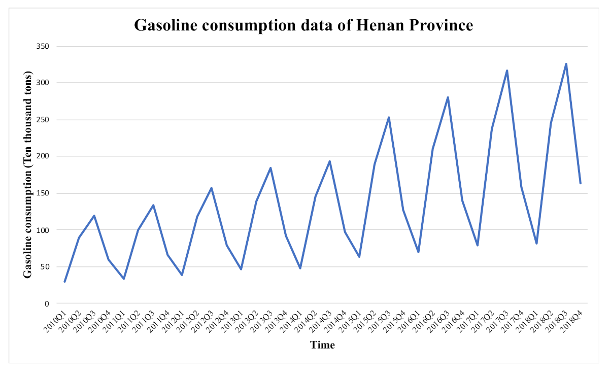 Energies 14 04604 g005
