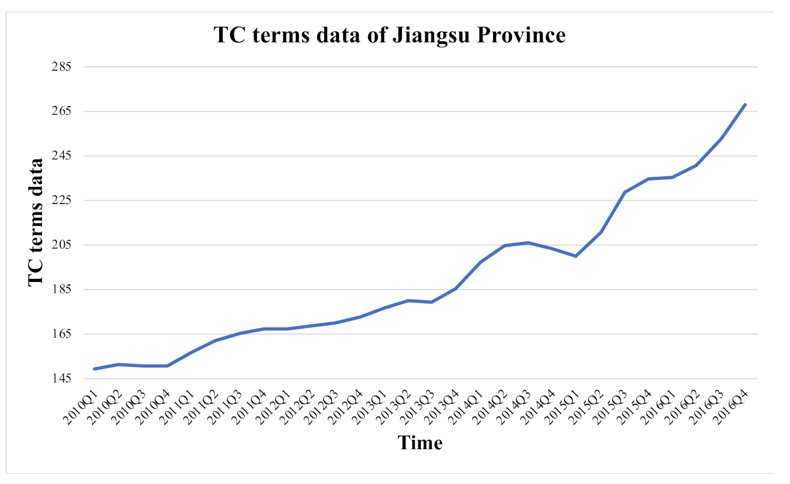Energies 14 04604 g008