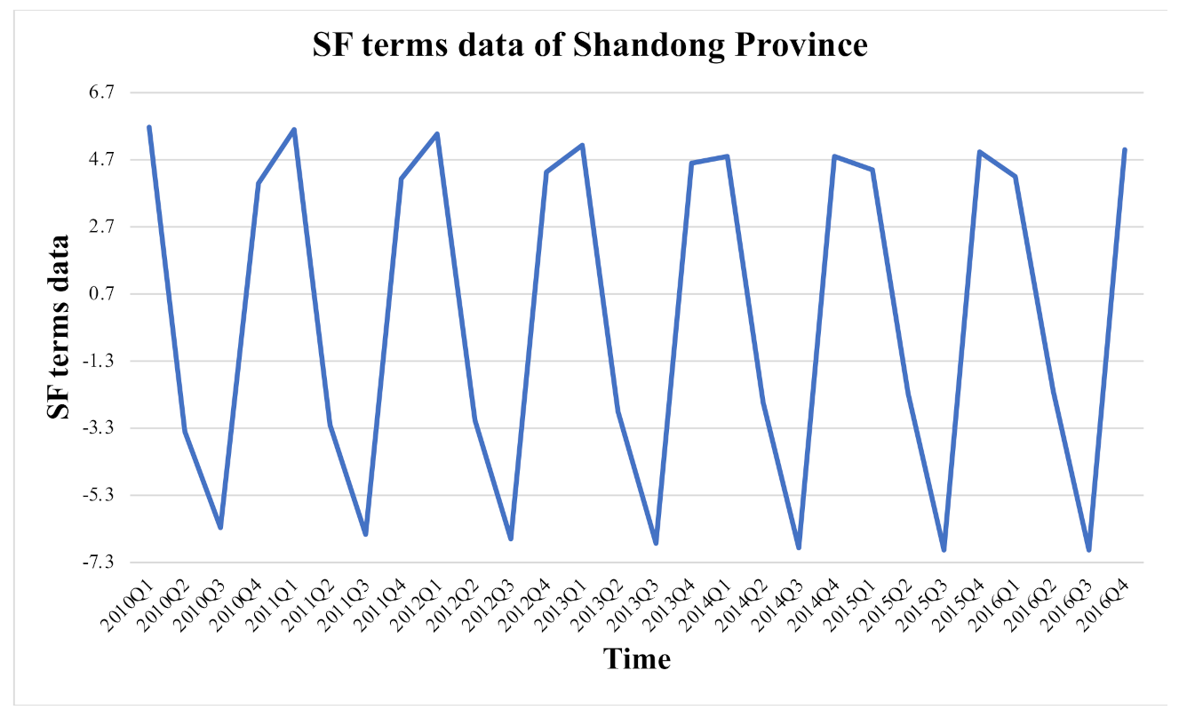 Energies 14 04604 g011