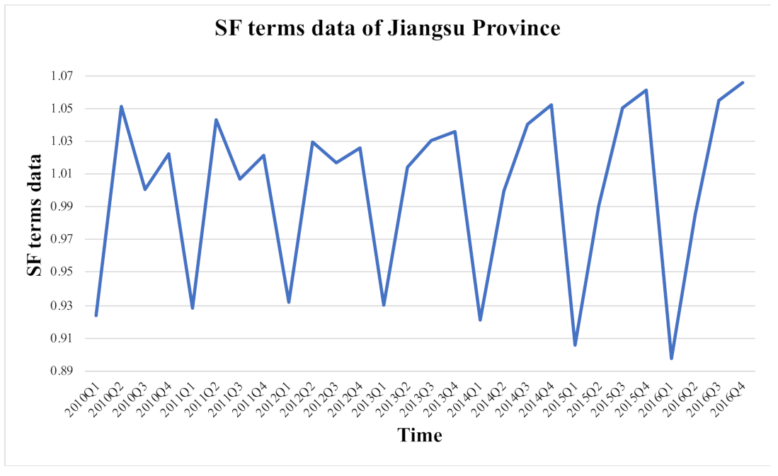 Energies 14 04604 g012