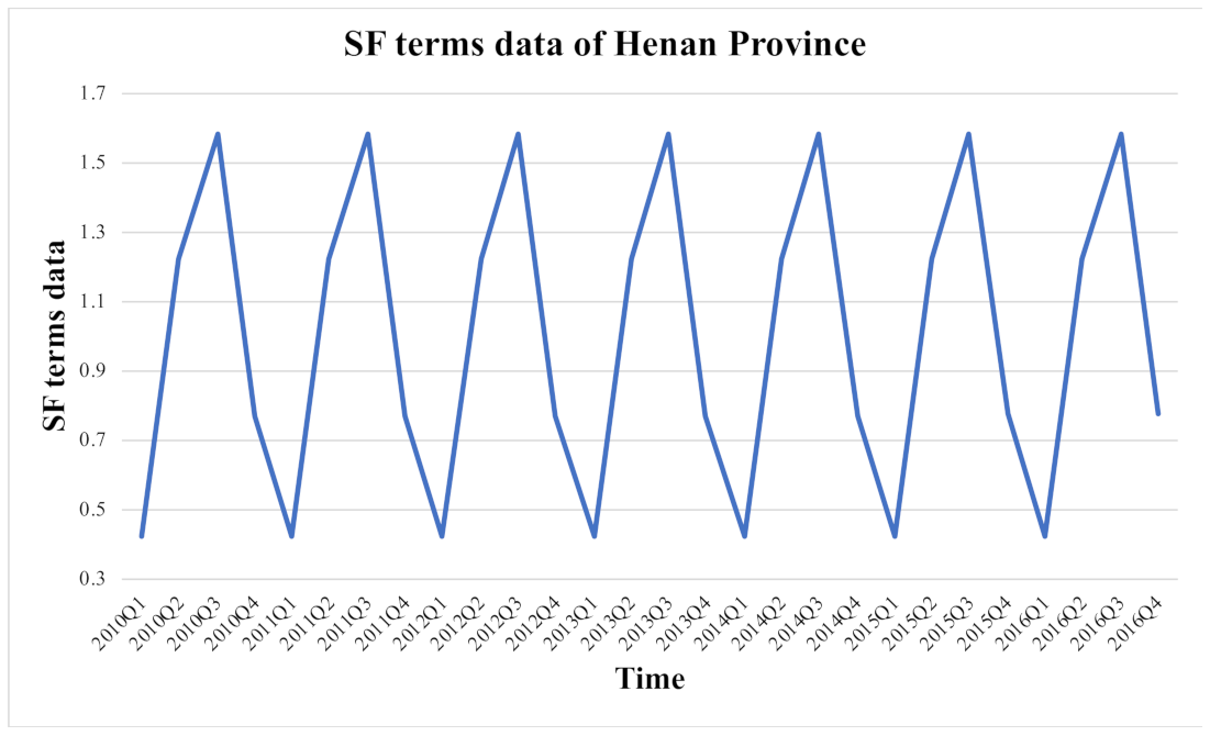 Energies 14 04604 g013