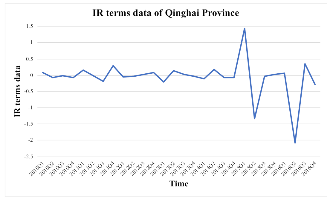 Energies 14 04604 g014