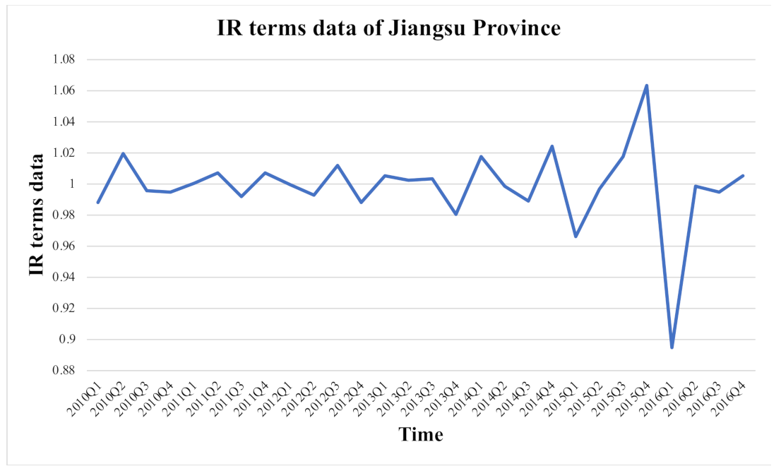 Energies 14 04604 g016