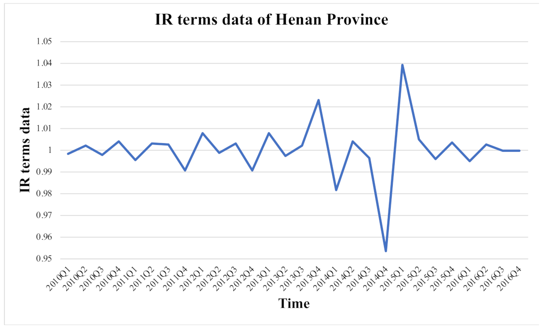 Energies 14 04604 g017