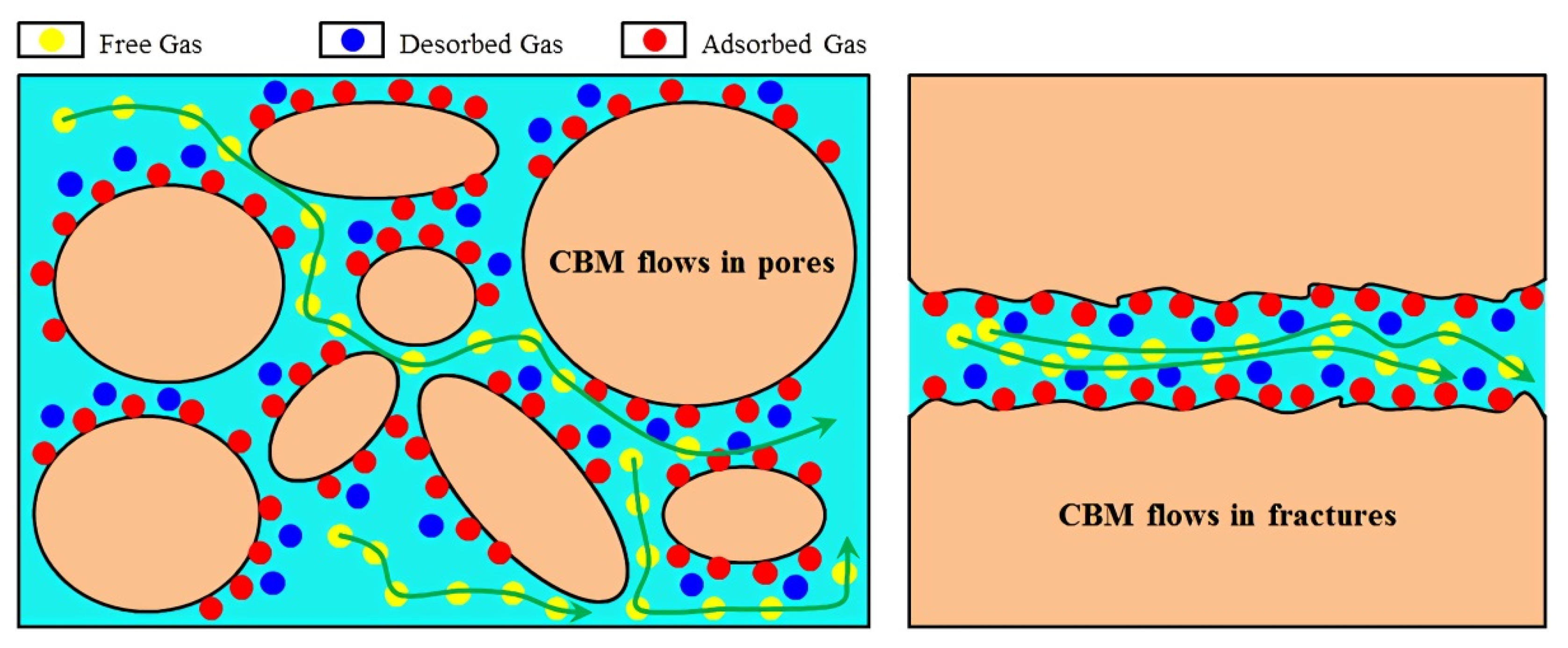 Energies 14 04605 g002