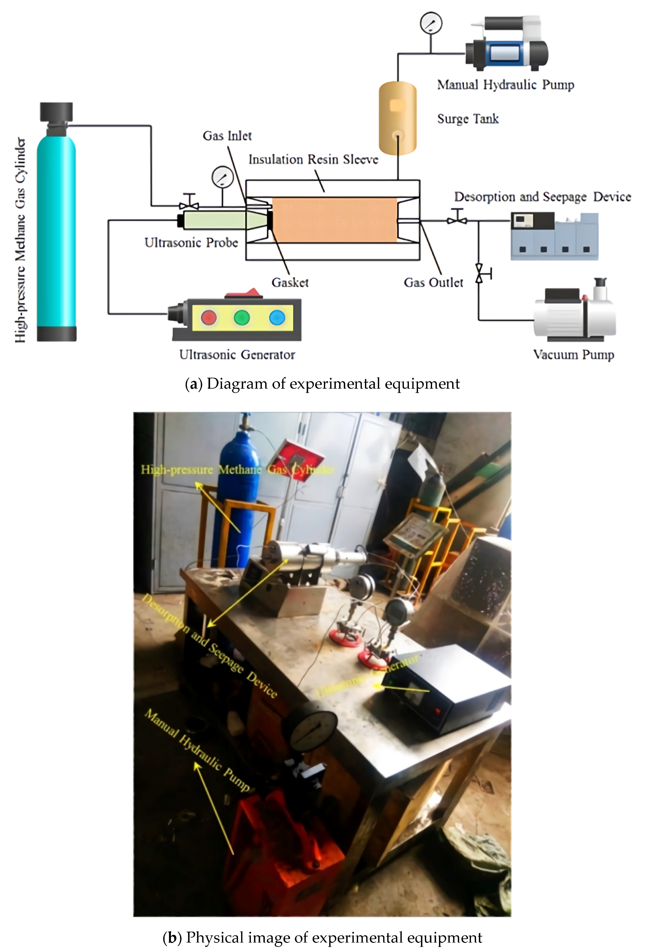 Energies 14 04605 g003