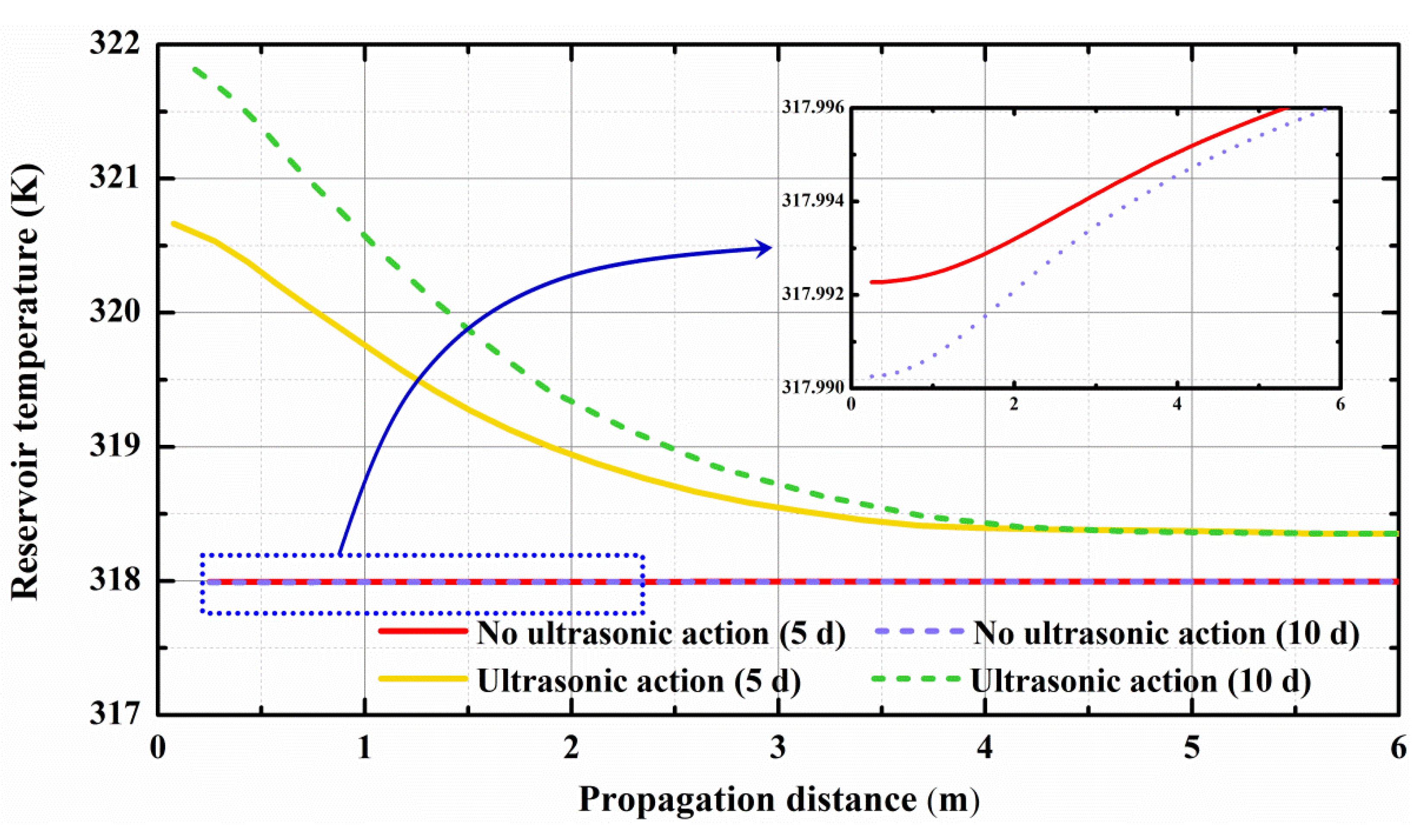 Energies 14 04605 g006
