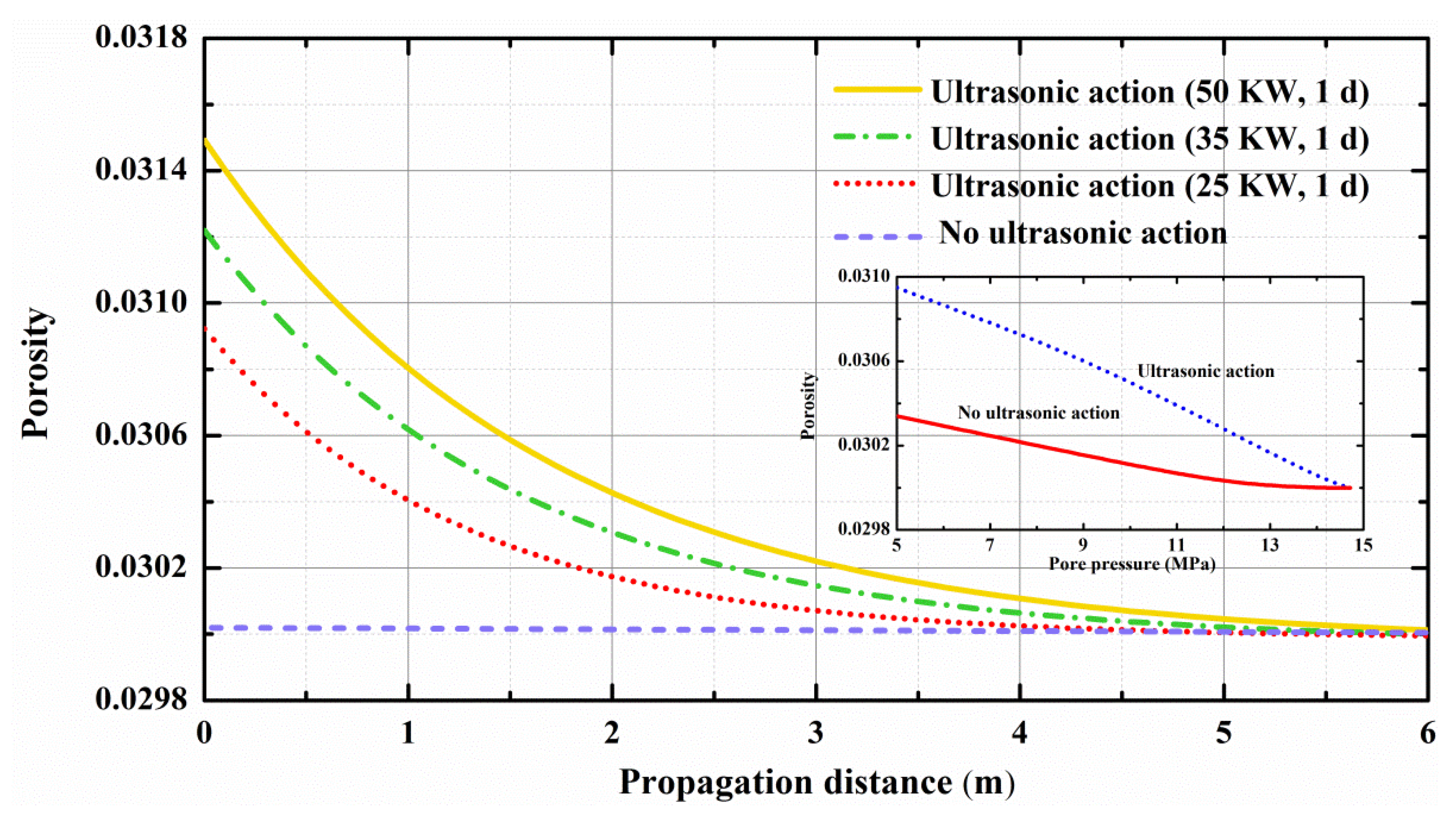 Energies 14 04605 g008