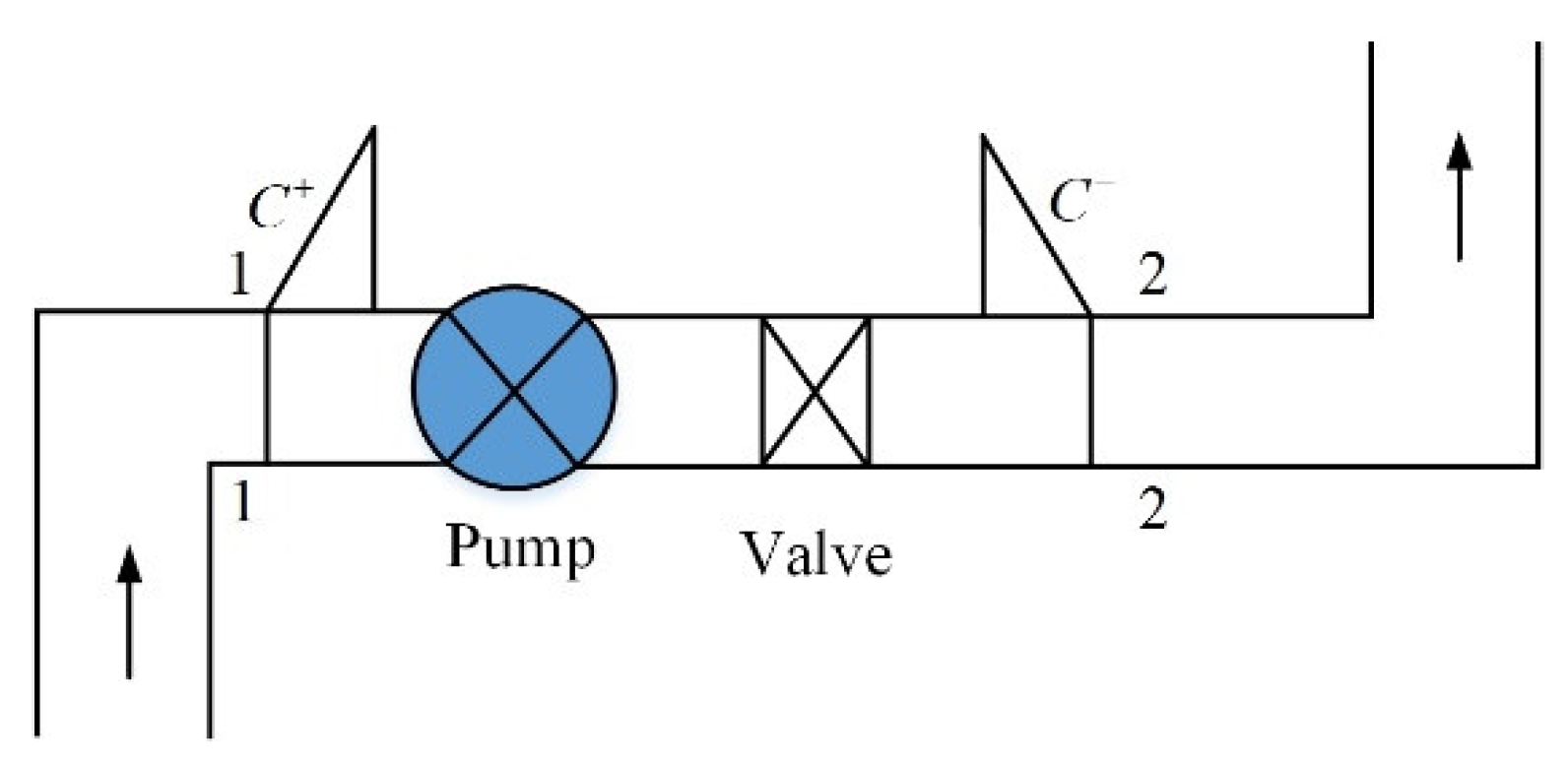 Energies 14 04606 g003
