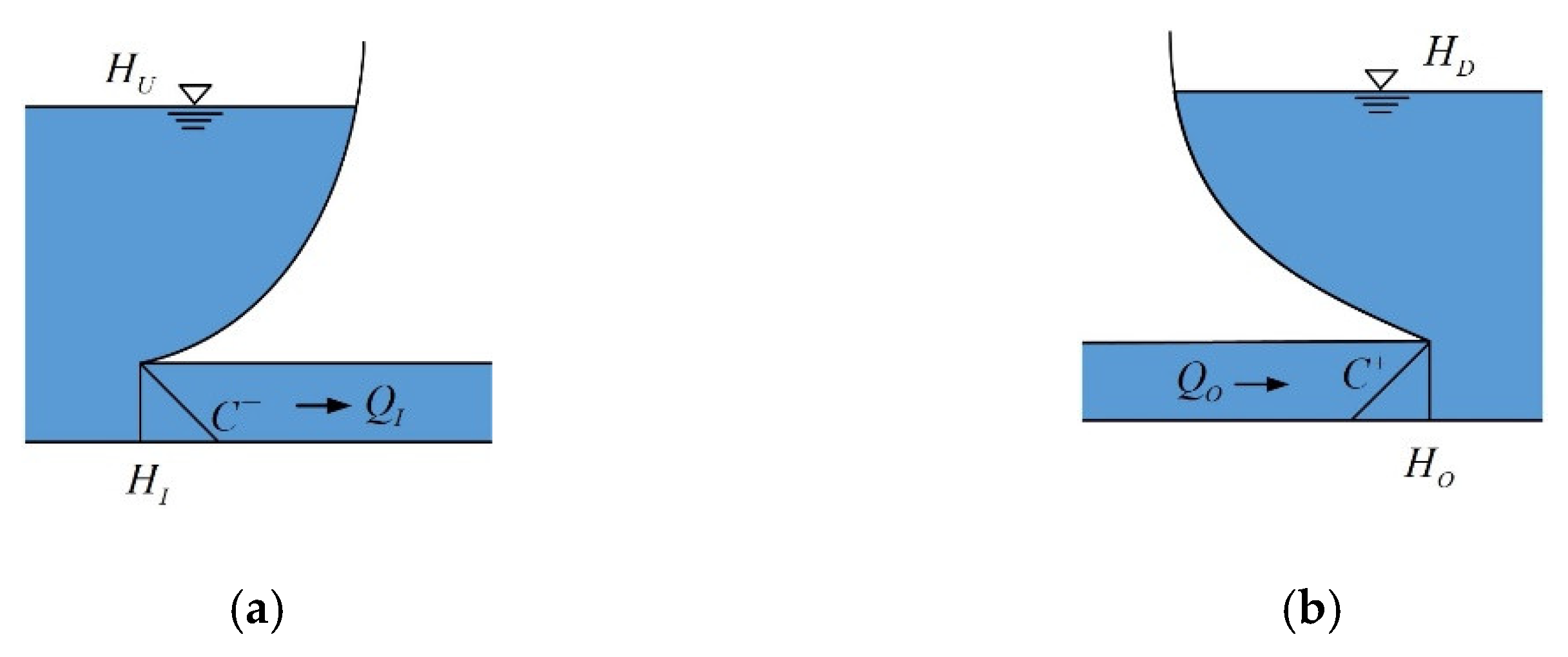 Energies 14 04606 g006