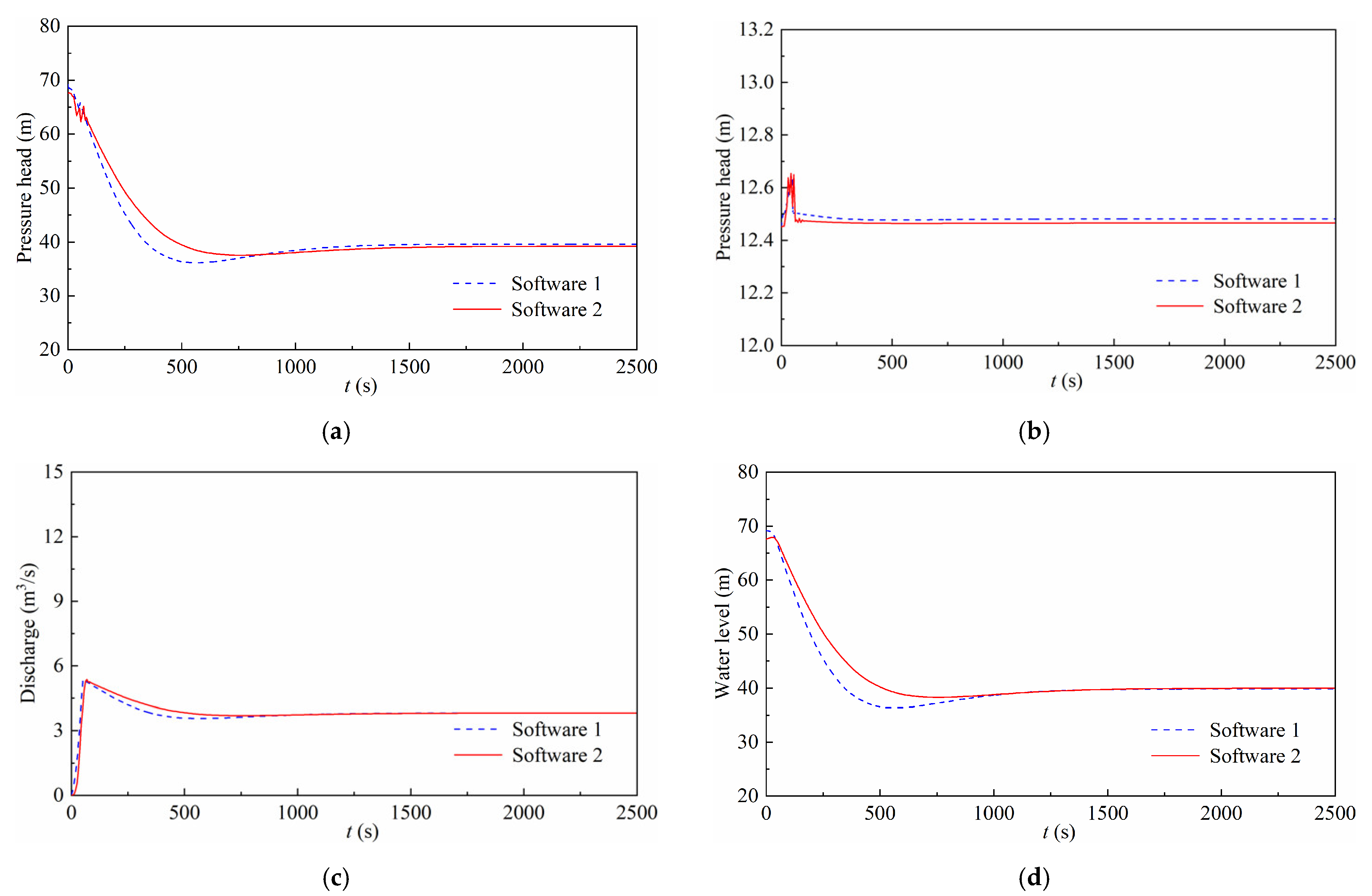 Energies 14 04606 g013