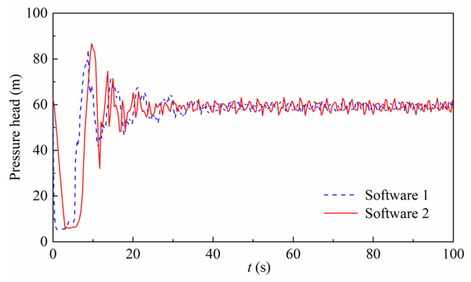 Energies 14 04606 g016