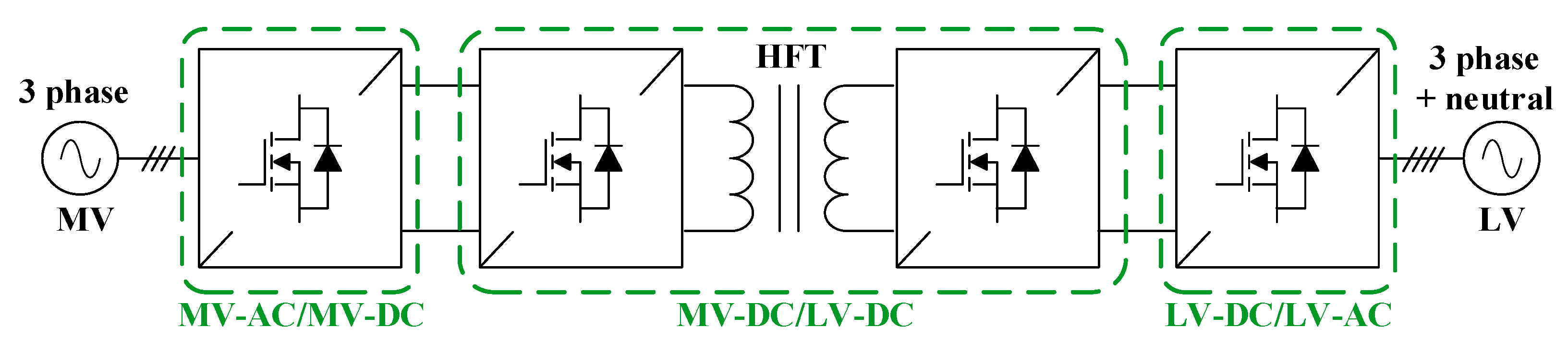 Energies 14 04607 g001