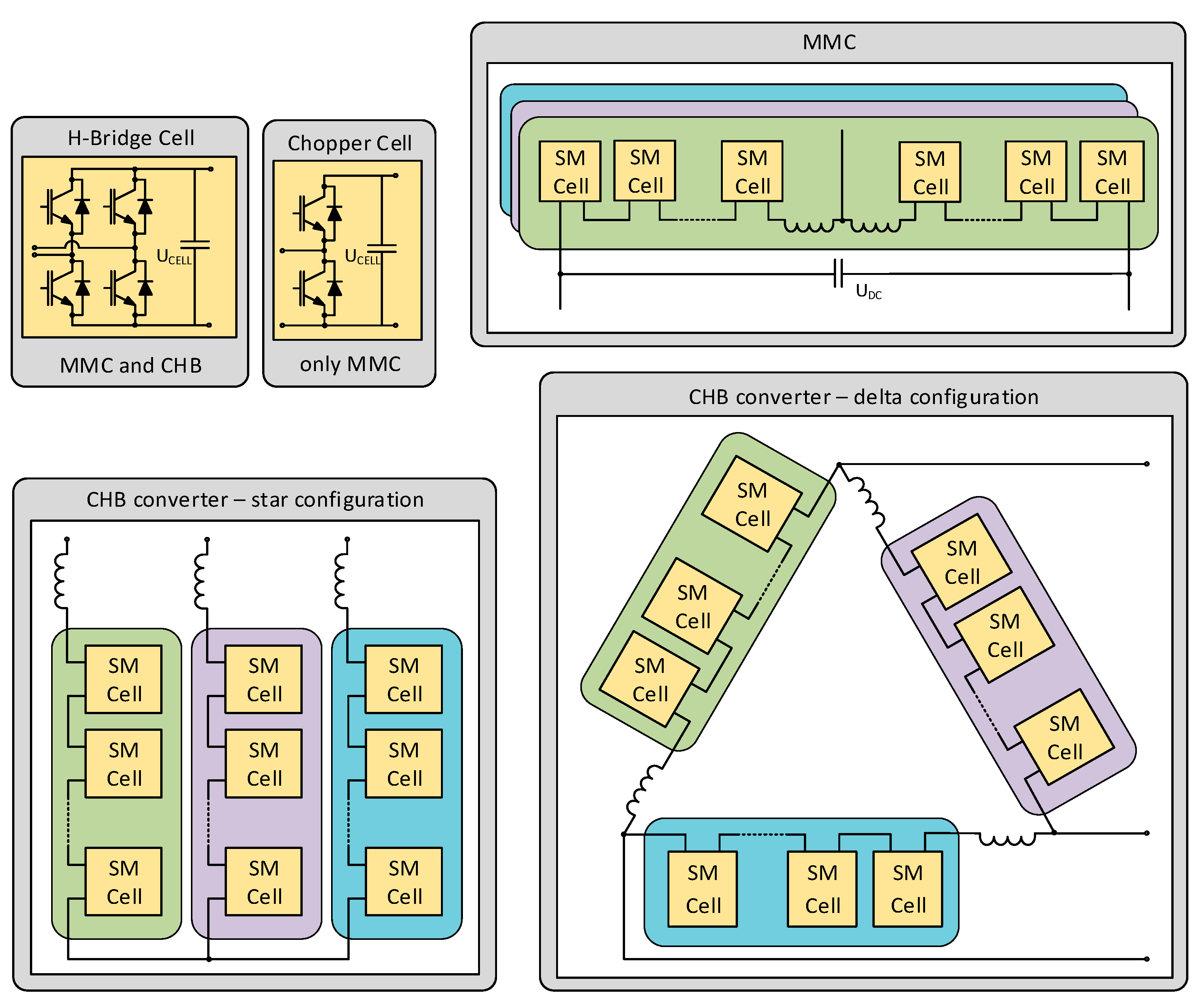 Energies 14 04607 g002