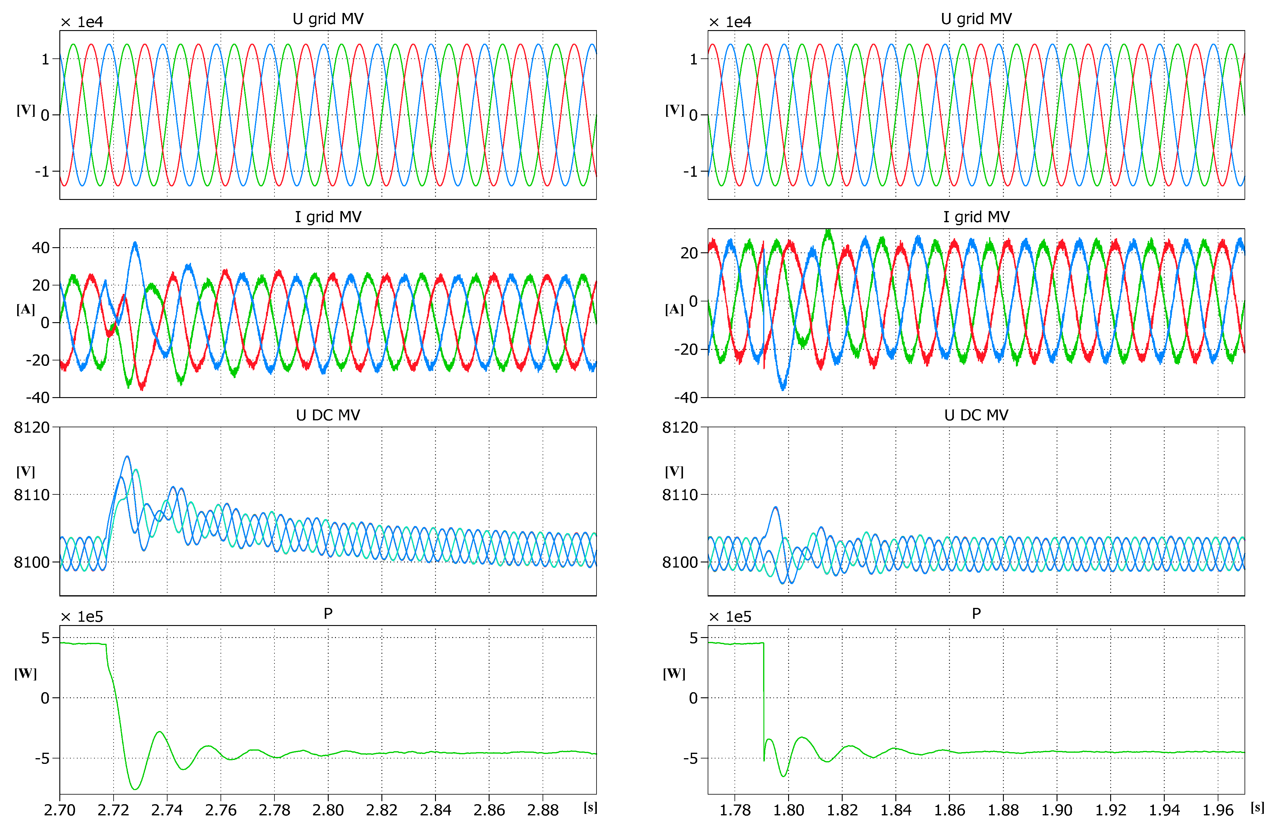 Energies 14 04607 g010
