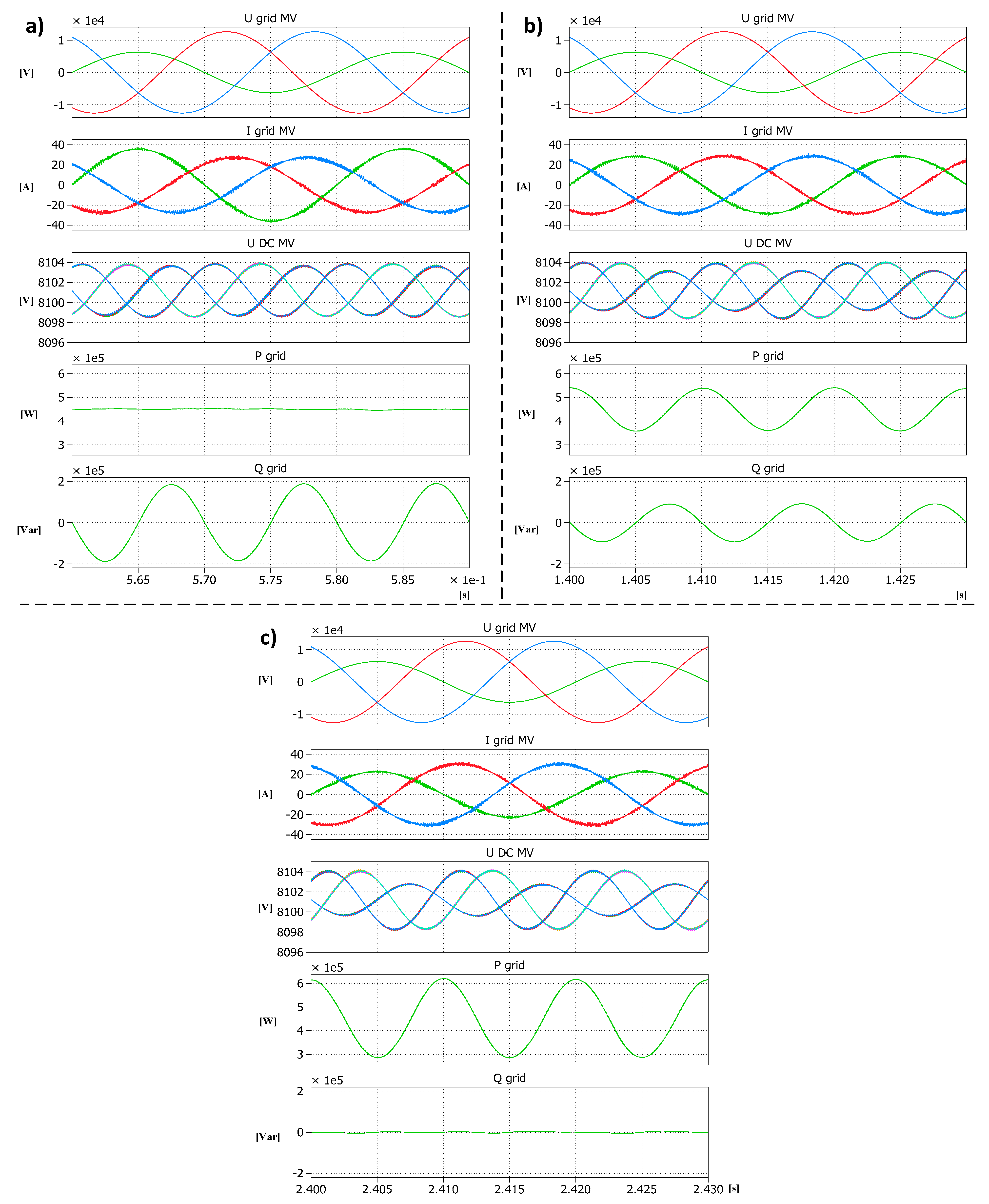 Energies 14 04607 g011