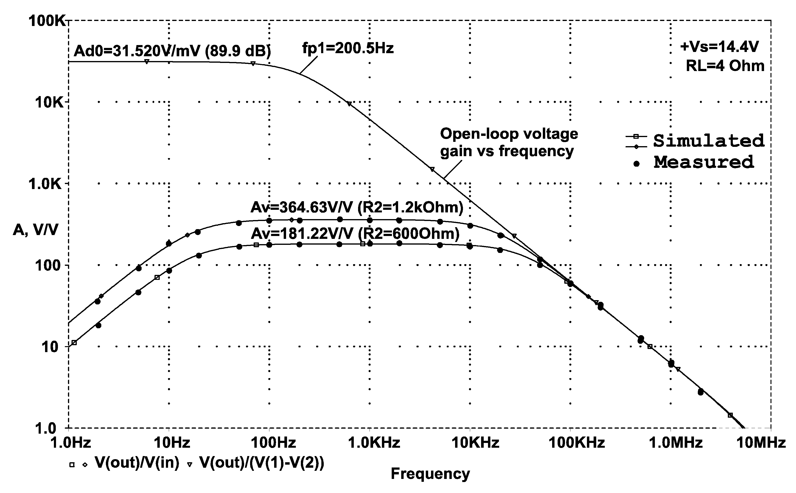 Energies 14 04611 g007