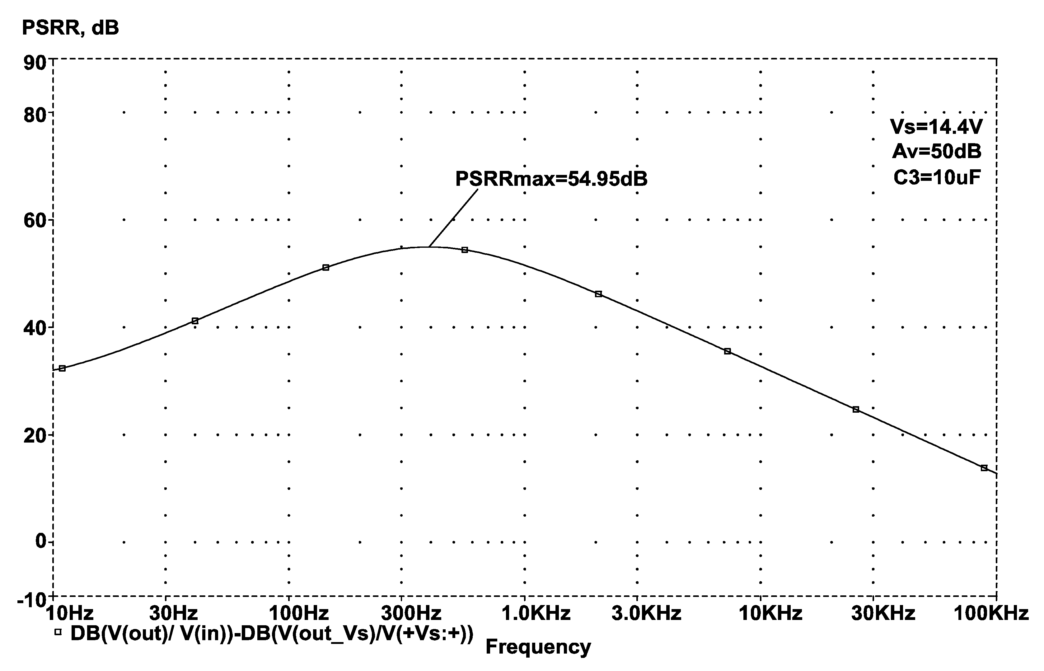 Energies 14 04611 g008