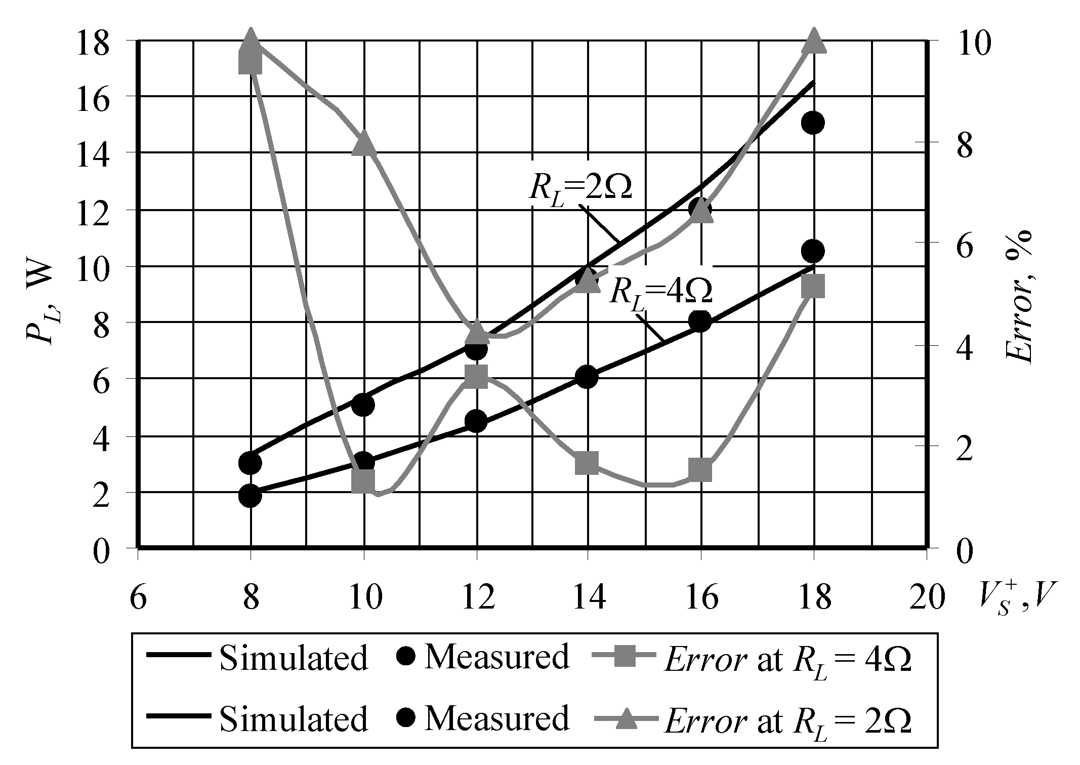 Energies 14 04611 g009