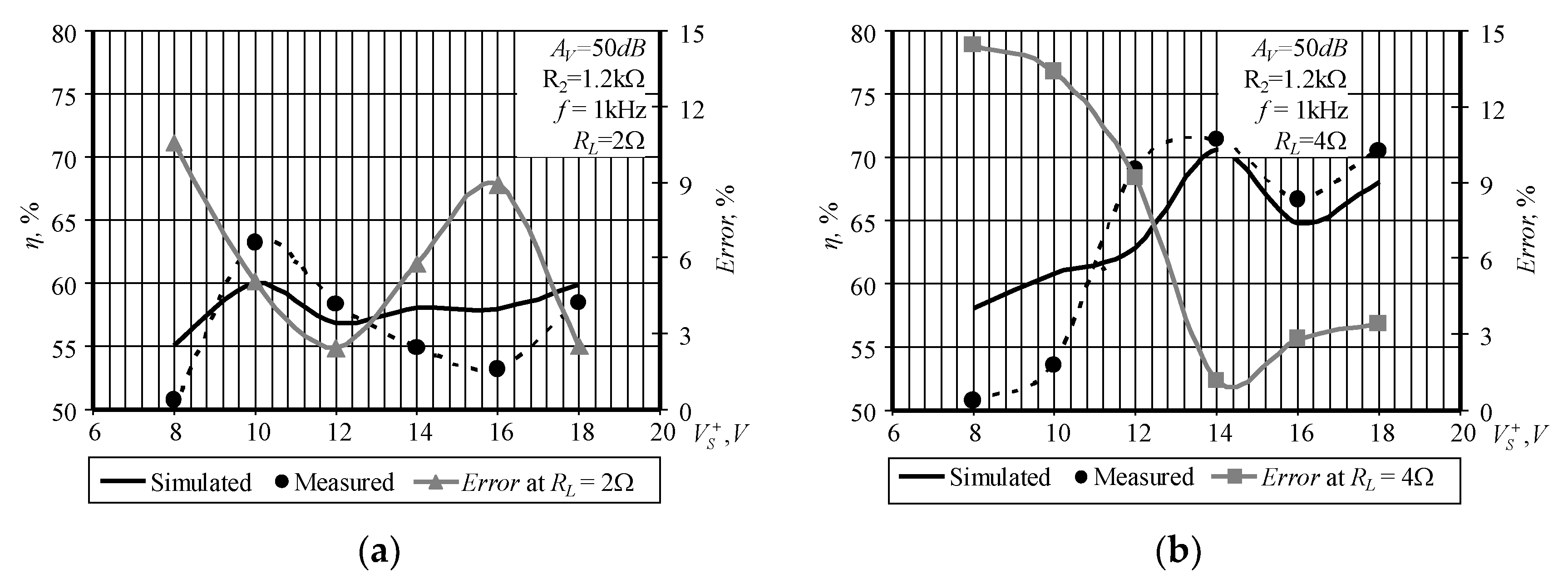 Energies 14 04611 g010