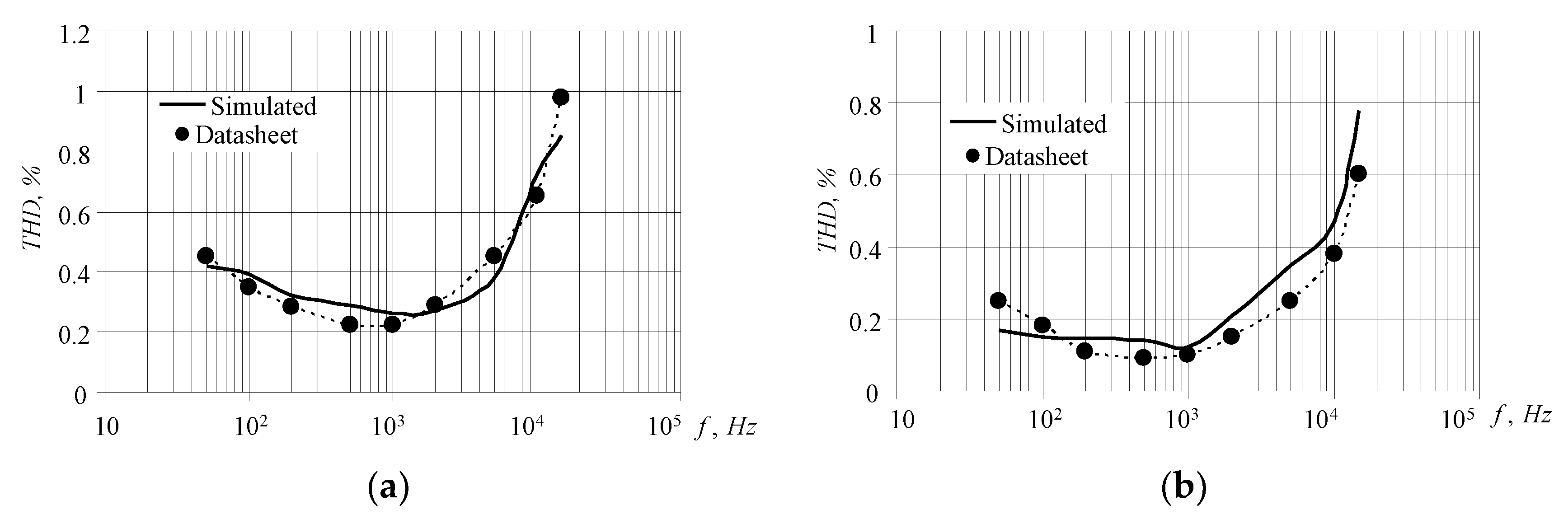 Energies 14 04611 g011